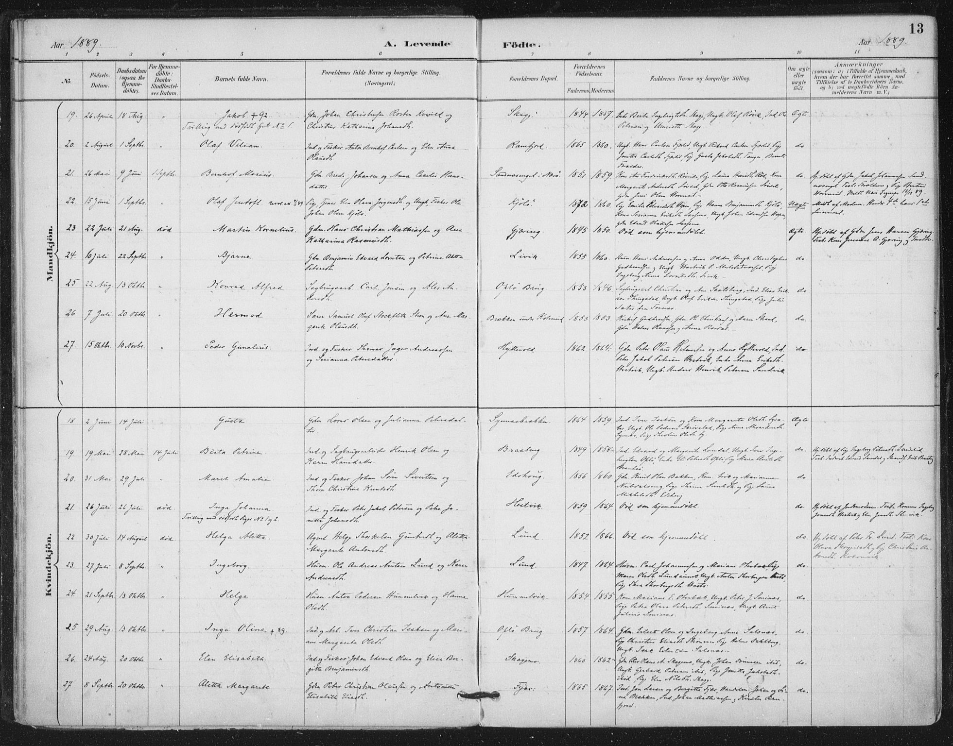 Ministerialprotokoller, klokkerbøker og fødselsregistre - Nord-Trøndelag, SAT/A-1458/780/L0644: Parish register (official) no. 780A08, 1886-1903, p. 13