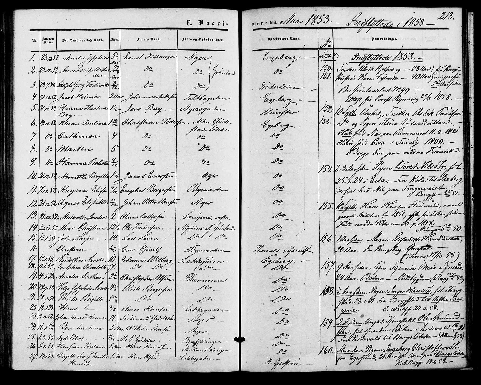 Vestre Aker prestekontor Kirkebøker, SAO/A-10025/F/Fa/L0001: Parish register (official) no. 1, 1853-1858, p. 218