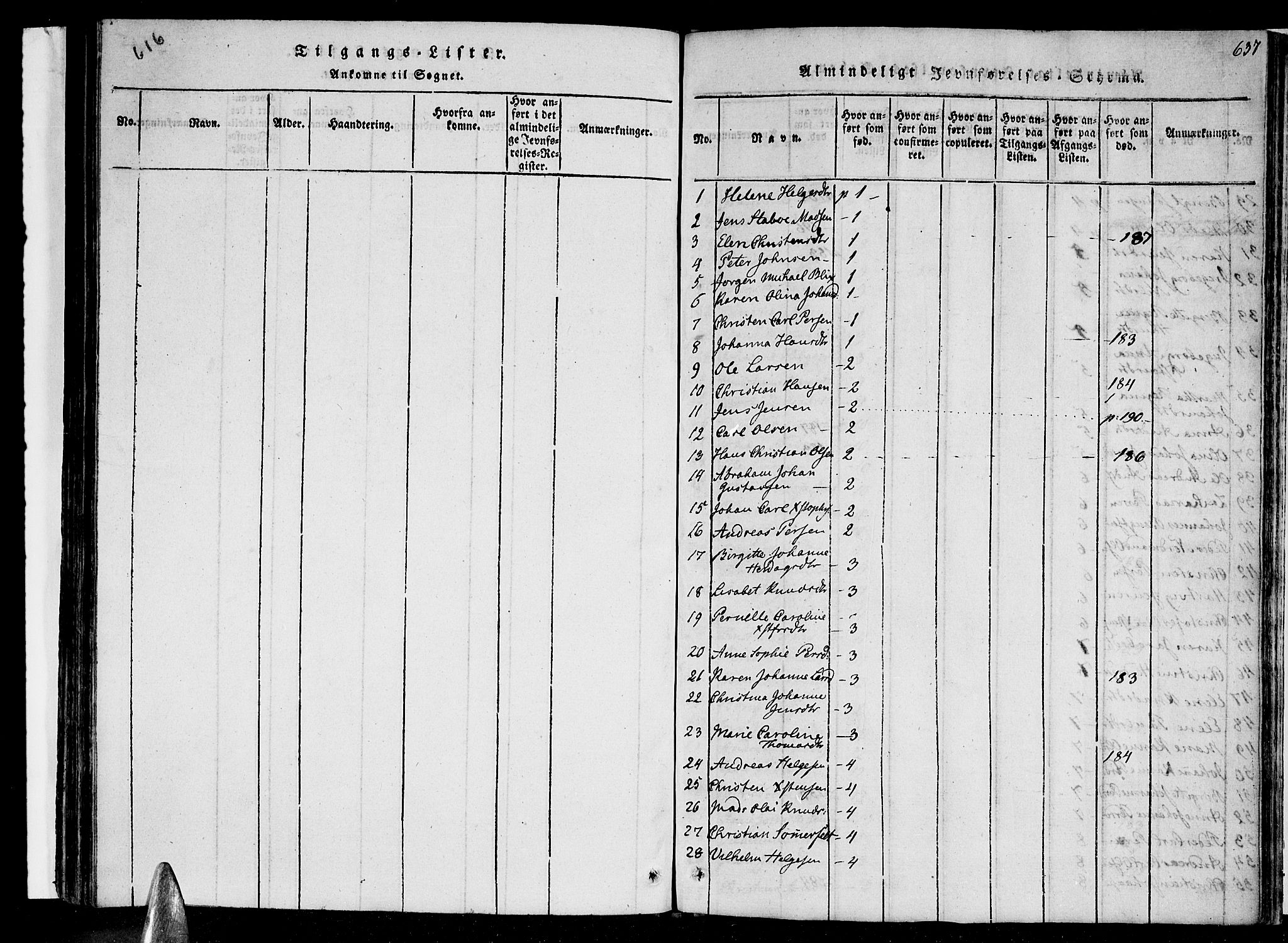 Ministerialprotokoller, klokkerbøker og fødselsregistre - Nordland, SAT/A-1459/847/L0665: Parish register (official) no. 847A05, 1818-1841, p. 616-637