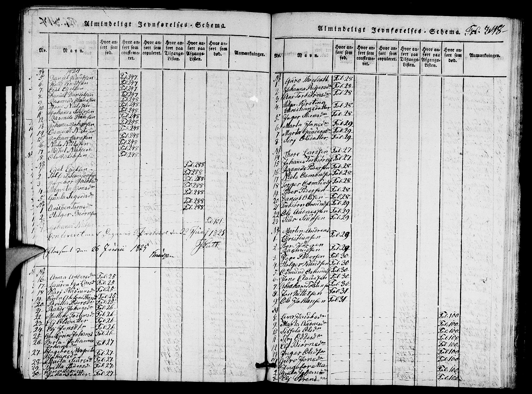 Nedstrand sokneprestkontor, AV/SAST-A-101841/01/V: Parish register (copy) no. B 1 /1, 1816-1847, p. 348
