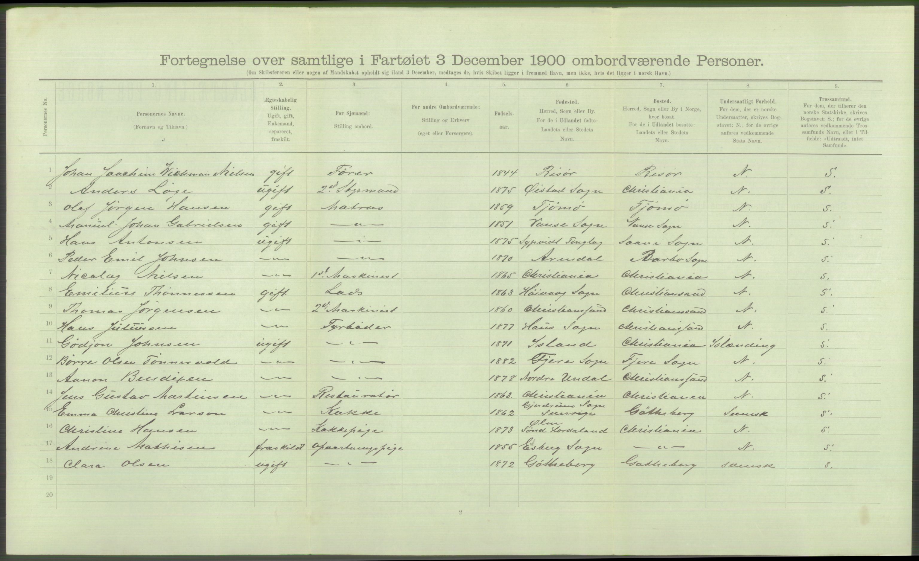 RA, 1900 Census - ship lists from ships in Norwegian harbours, harbours abroad and at sea, 1900, p. 708