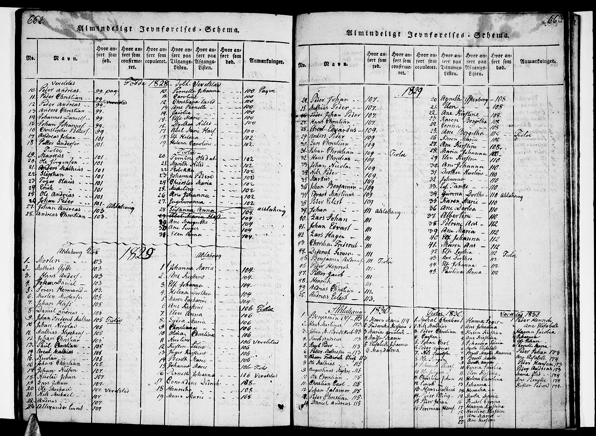 Ministerialprotokoller, klokkerbøker og fødselsregistre - Nordland, AV/SAT-A-1459/830/L0457: Parish register (copy) no. 830C01 /1, 1820-1842, p. 662-663