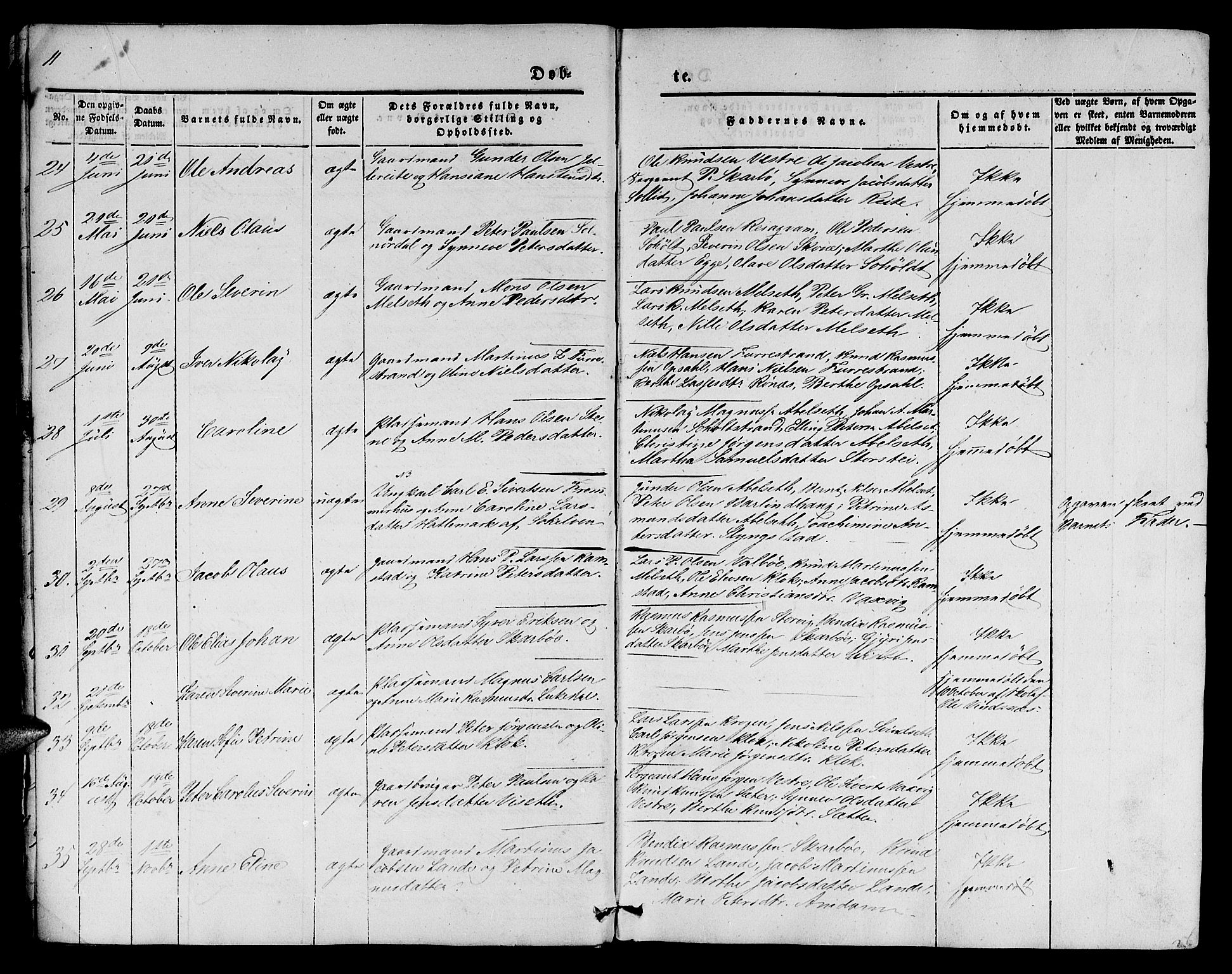 Ministerialprotokoller, klokkerbøker og fødselsregistre - Møre og Romsdal, AV/SAT-A-1454/522/L0324: Parish register (copy) no. 522C03, 1854-1871, p. 11