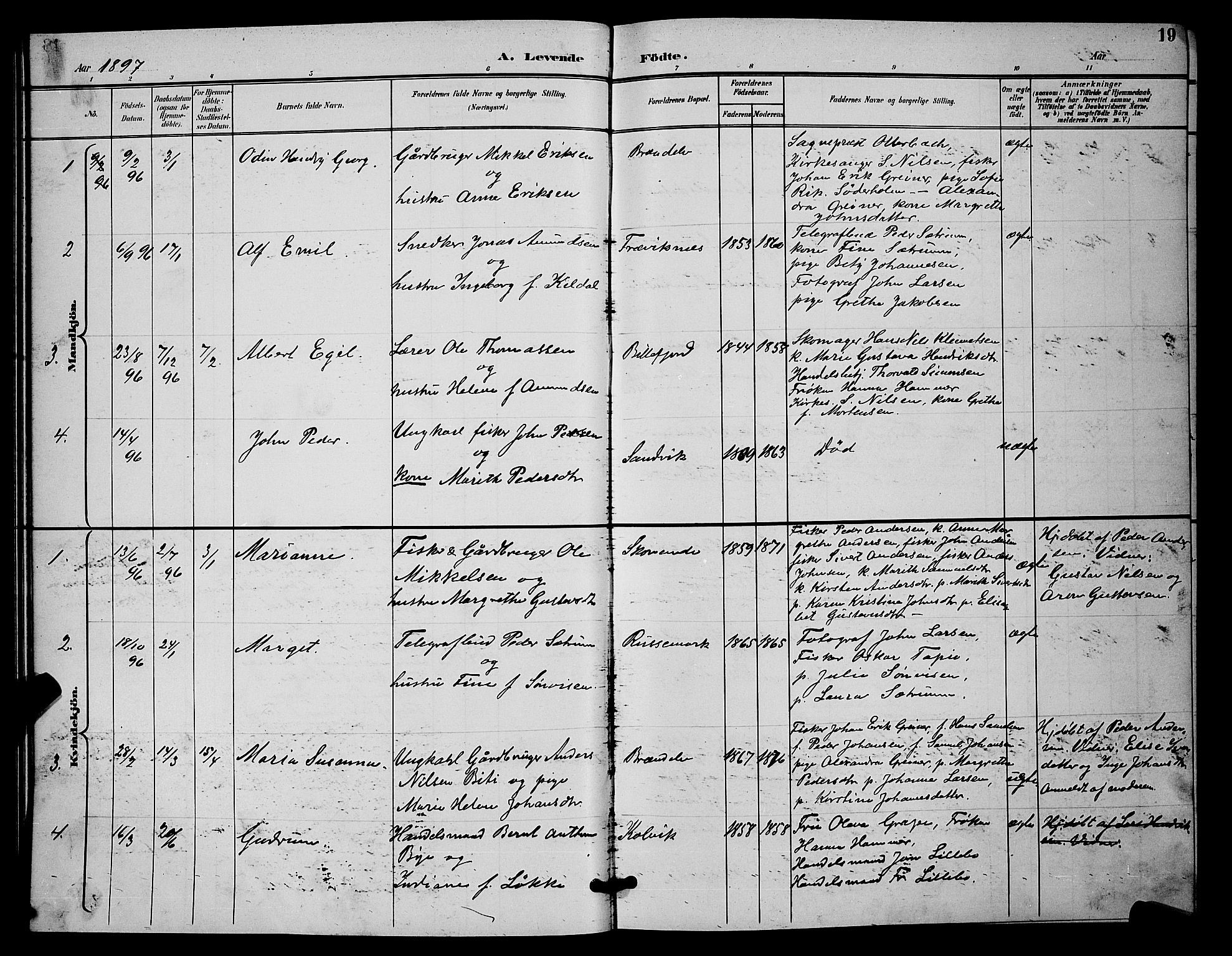 Kistrand/Porsanger sokneprestembete, AV/SATØ-S-1351/H/Hb/L0005.klokk: Parish register (copy) no. 5, 1895-1904, p. 19