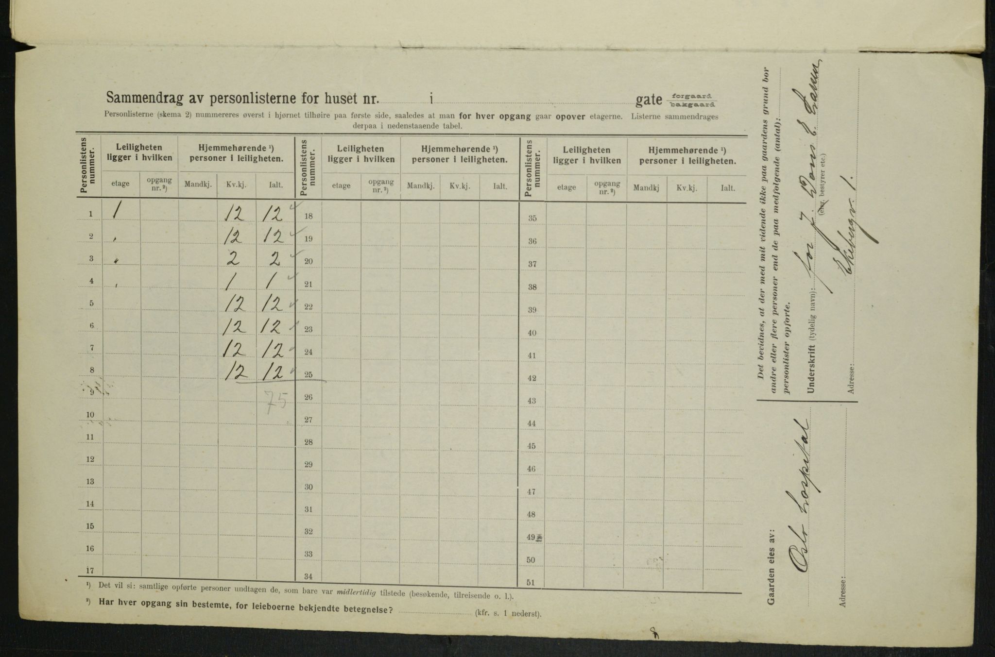 OBA, Municipal Census 1914 for Kristiania, 1914, p. 20286