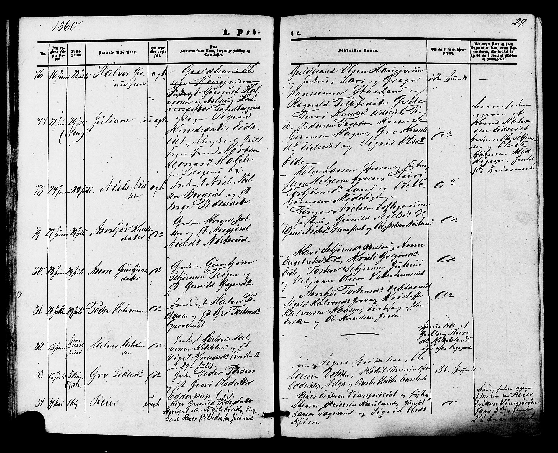 Nore kirkebøker, AV/SAKO-A-238/F/Fa/L0003: Parish register (official) no. I 3, 1858-1866, p. 29