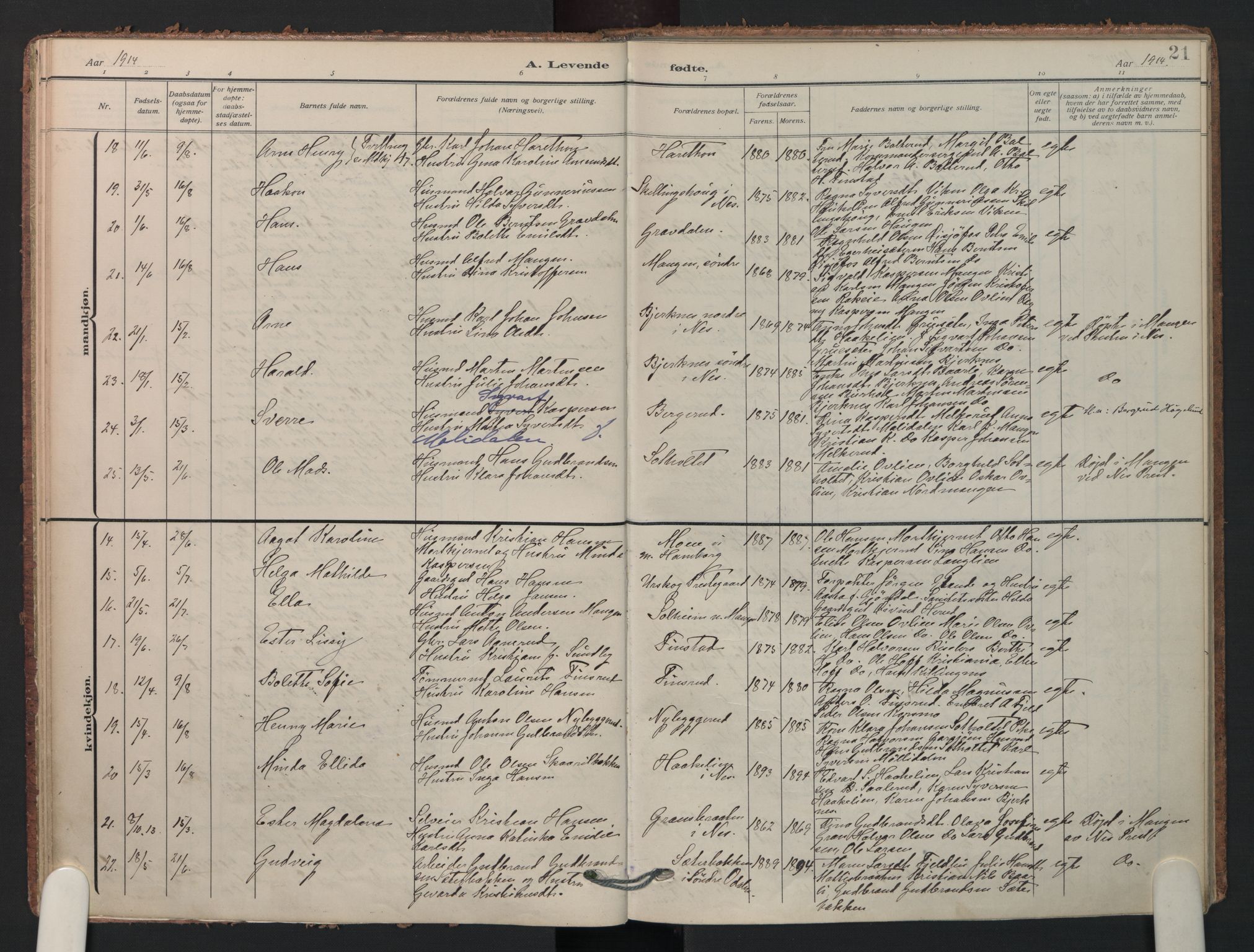 Aurskog prestekontor Kirkebøker, SAO/A-10304a/F/Fa/L0014: Parish register (official) no. I 14, 1911-1926, p. 21