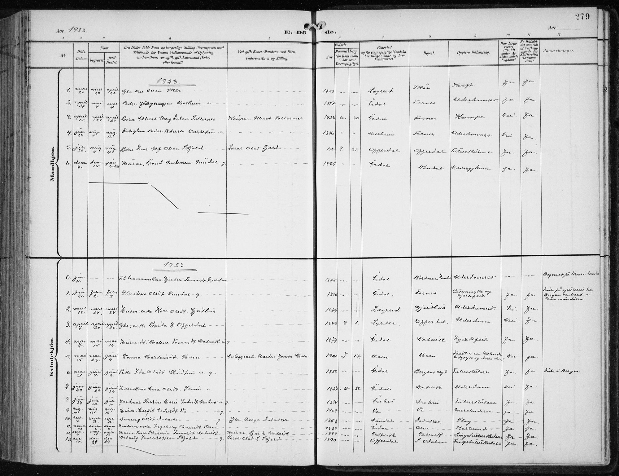 Årdal sokneprestembete, AV/SAB-A-81701: Parish register (copy) no. A 2, 1899-1939, p. 279