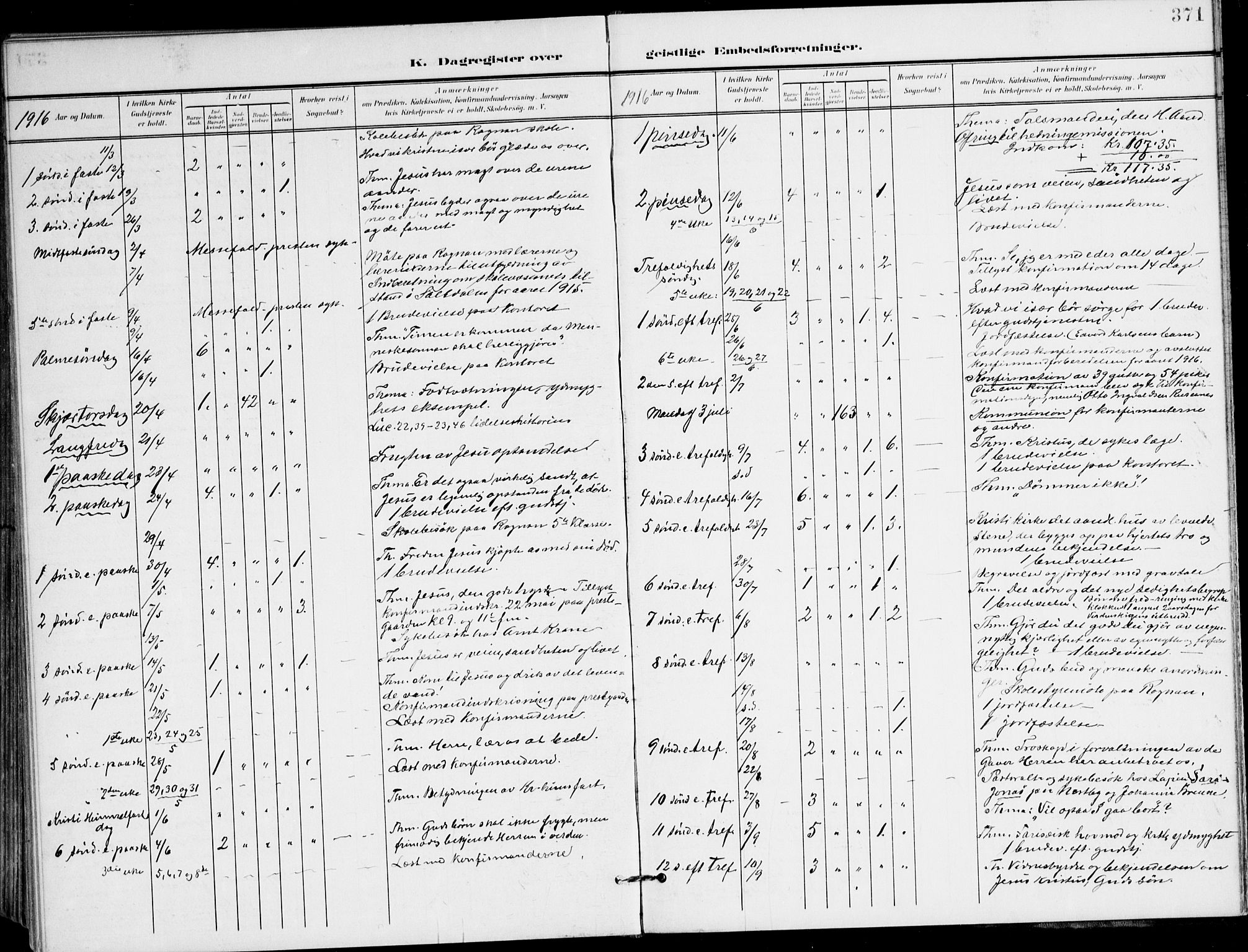 Ministerialprotokoller, klokkerbøker og fødselsregistre - Nordland, AV/SAT-A-1459/847/L0672: Parish register (official) no. 847A12, 1902-1919, p. 371