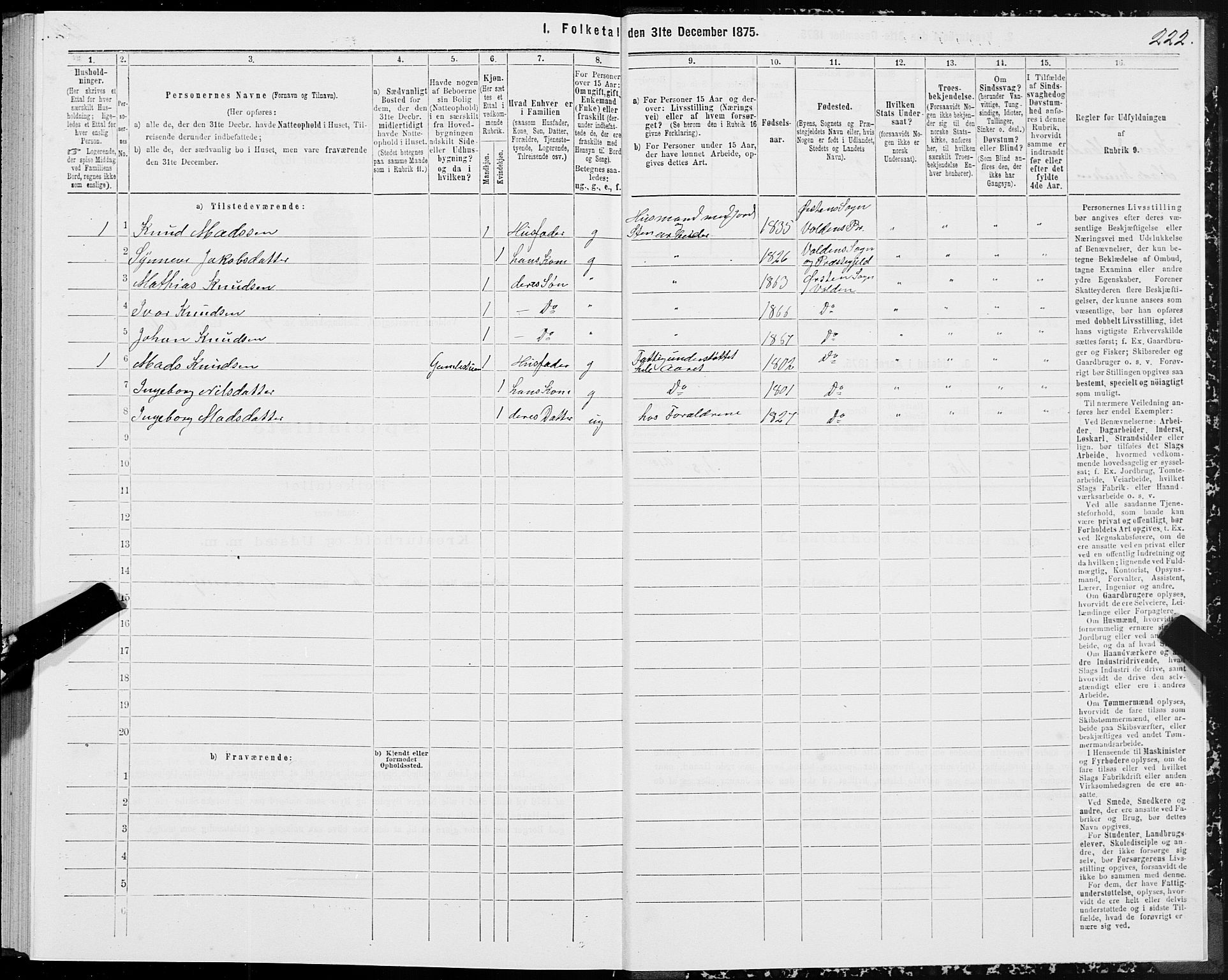 SAT, 1875 census for 1519P Volda, 1875, p. 3222