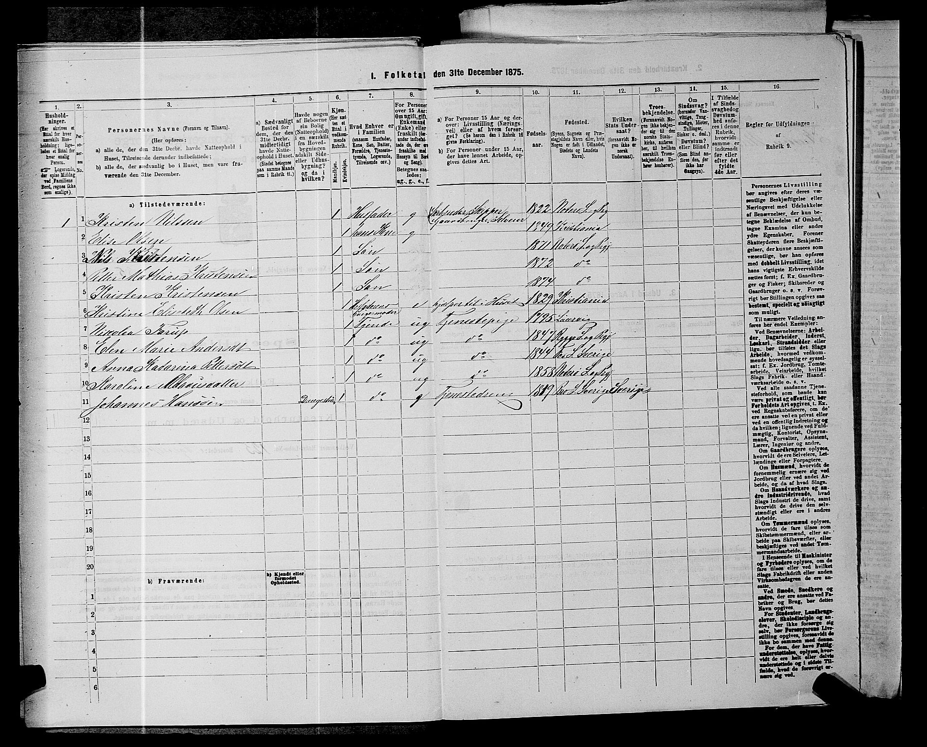 SAKO, 1875 census for 0722P Nøtterøy, 1875, p. 1143