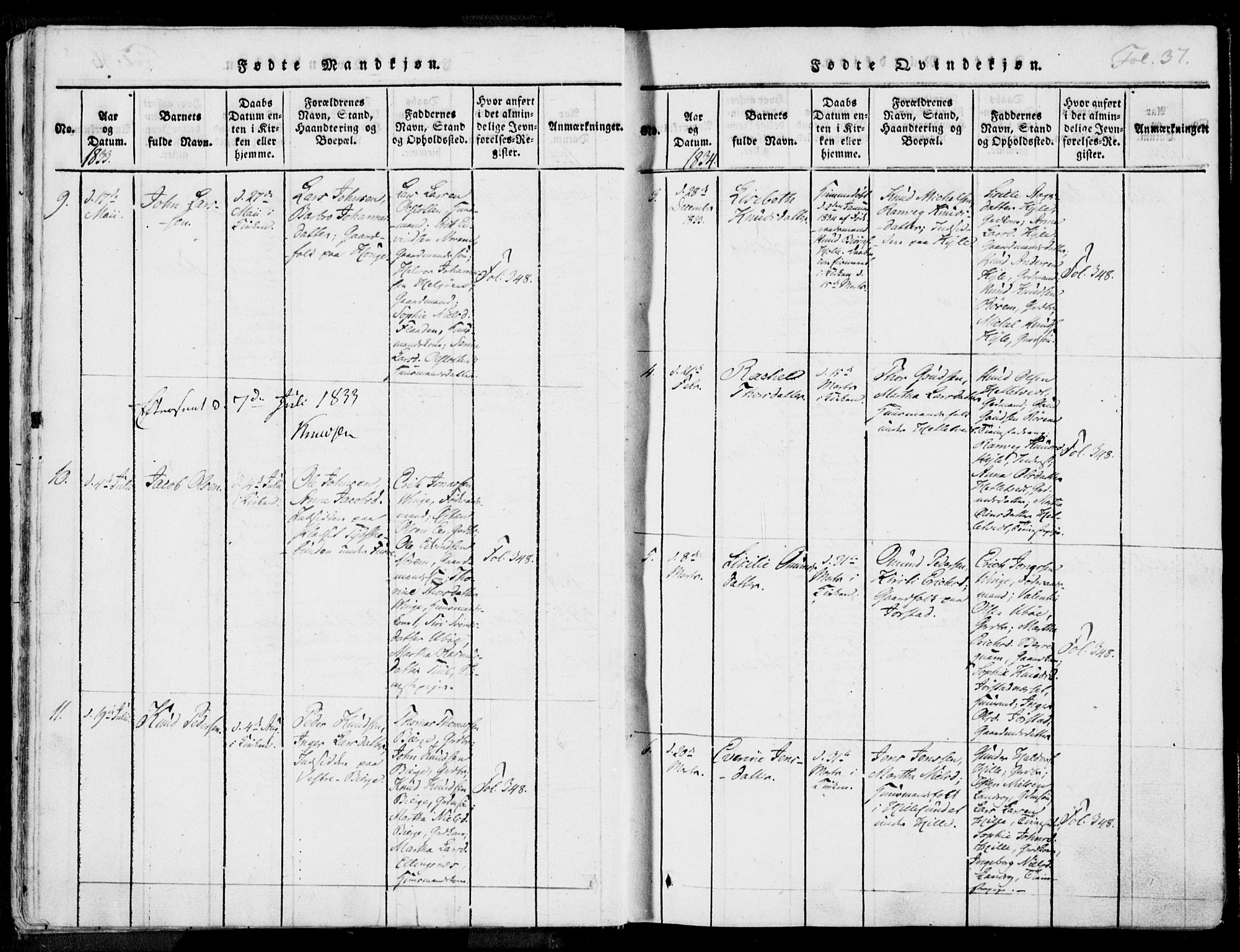 Nedstrand sokneprestkontor, AV/SAST-A-101841/01/IV: Parish register (official) no. A 7, 1816-1870, p. 37