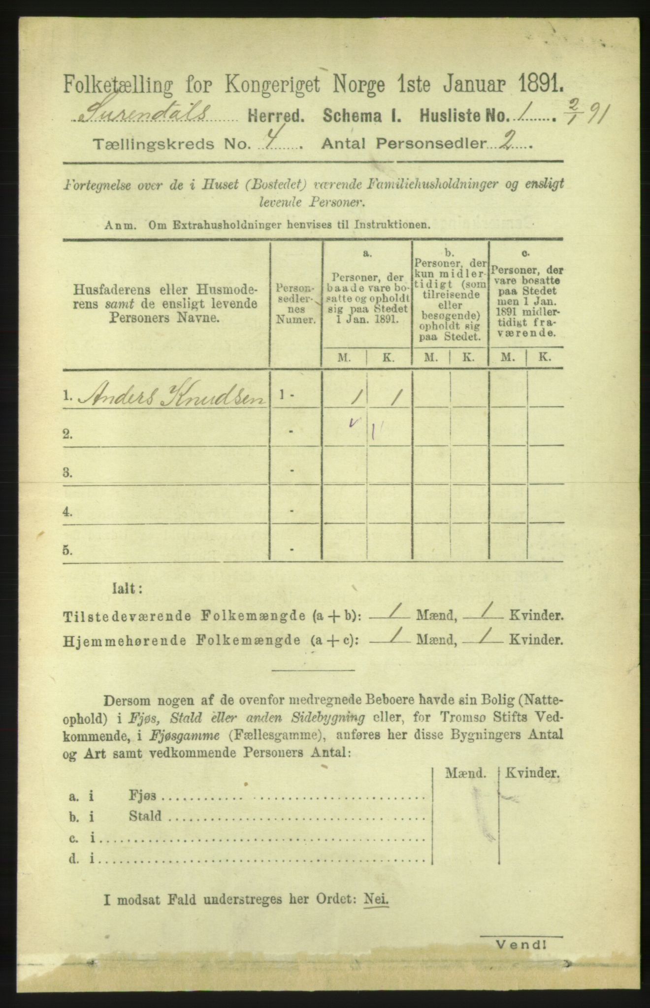 RA, 1891 census for 1566 Surnadal, 1891, p. 1023