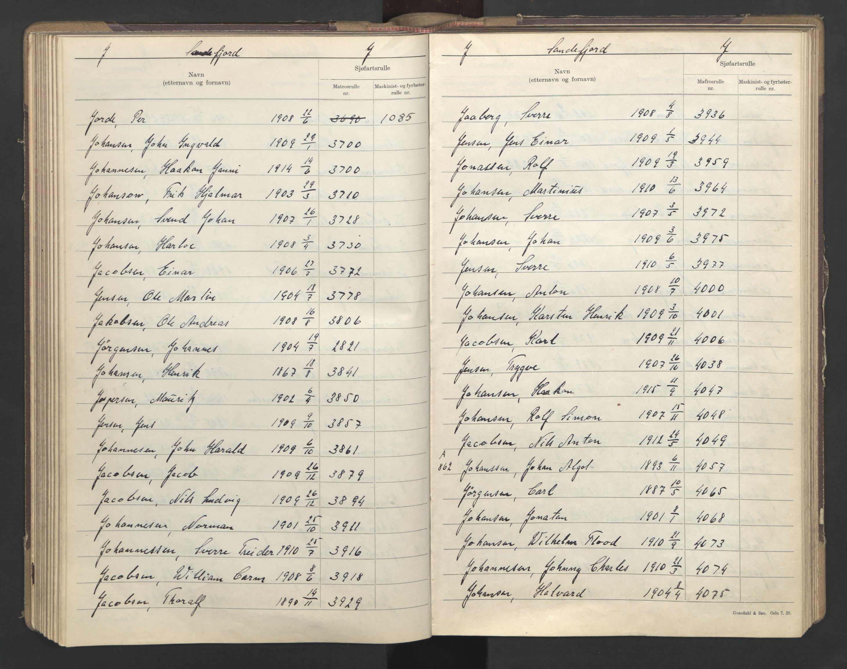 Sandefjord innrulleringskontor, AV/SAKO-A-788/G/Ga/L0003: Register til annotasjons- og hovedrulle, 1942, p. 116