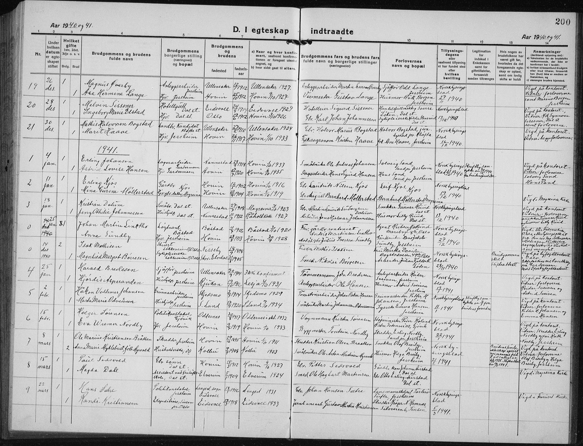 Ullensaker prestekontor Kirkebøker, AV/SAO-A-10236a/G/Gb/L0002: Parish register (copy) no. II 2, 1917-1941, p. 200