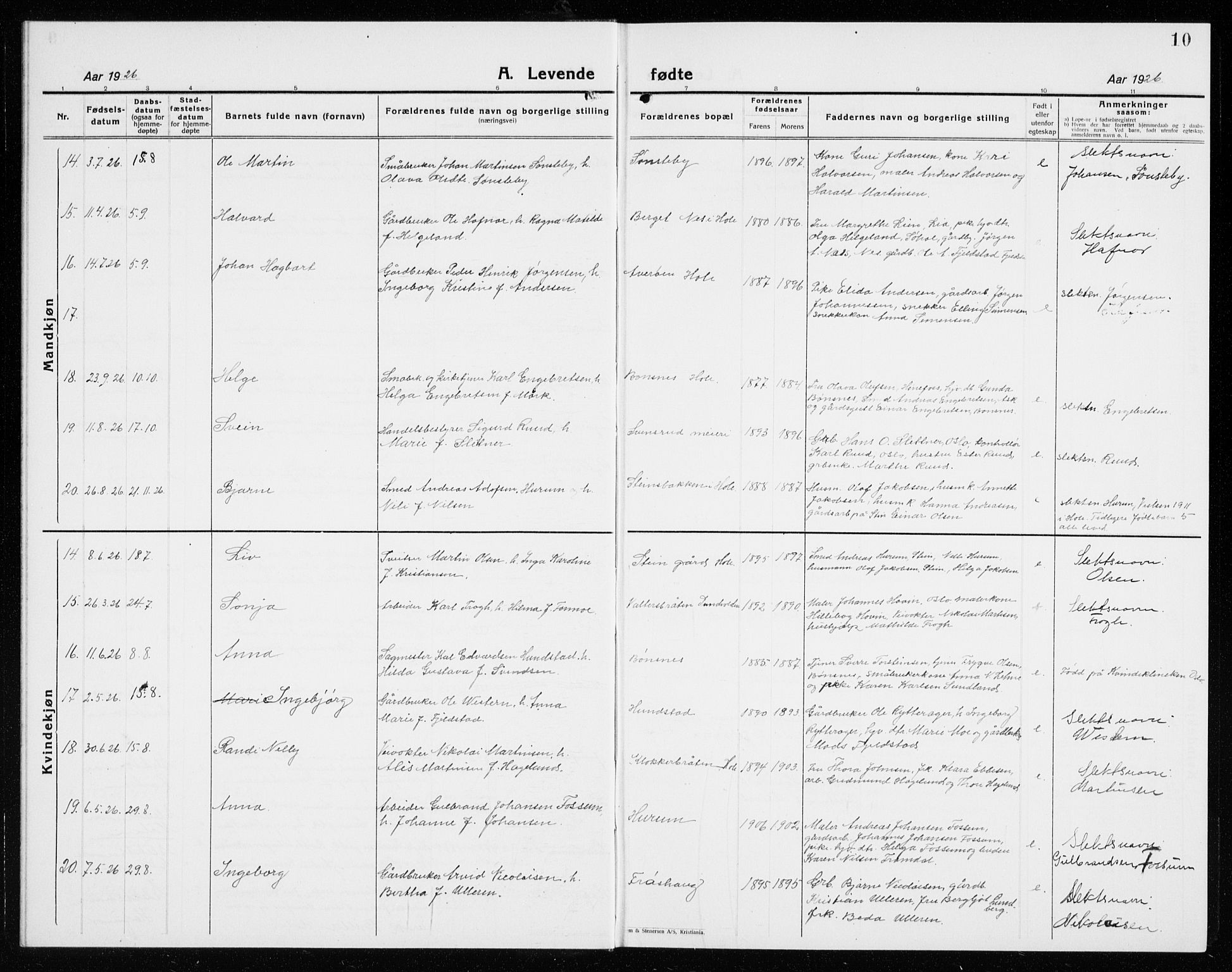 Hole kirkebøker, AV/SAKO-A-228/G/Ga/L0005: Parish register (copy) no. I 5, 1924-1938, p. 10