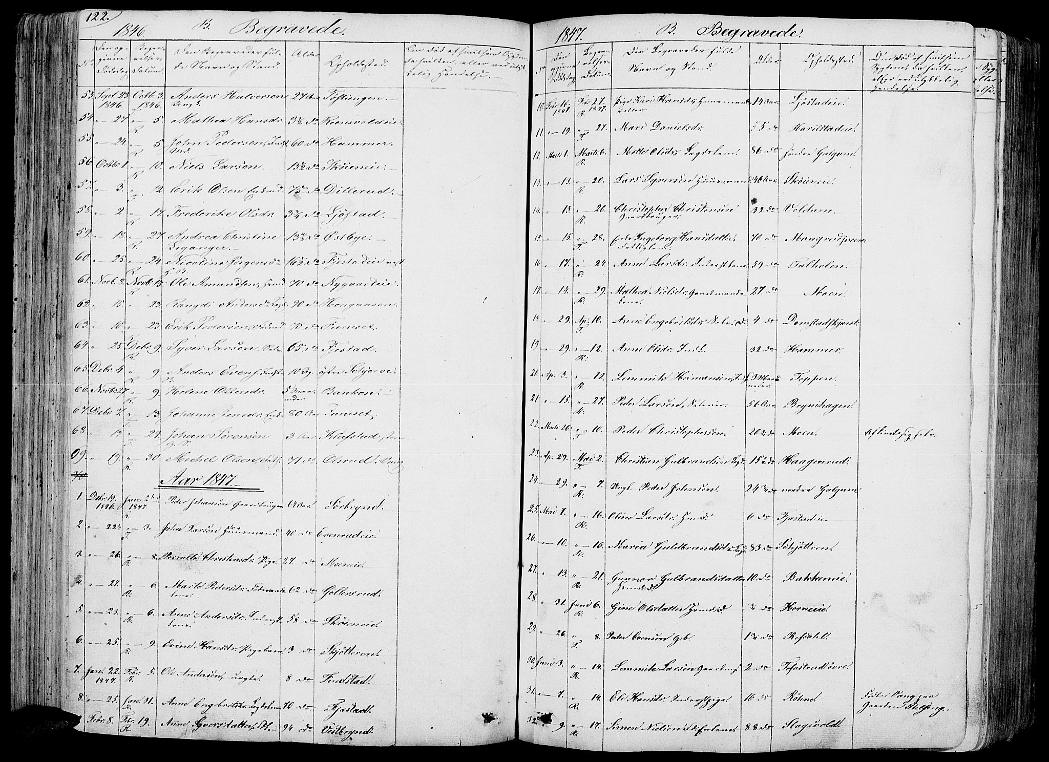 Romedal prestekontor, SAH/PREST-004/L/L0009: Parish register (copy) no. 9, 1846-1866, p. 122