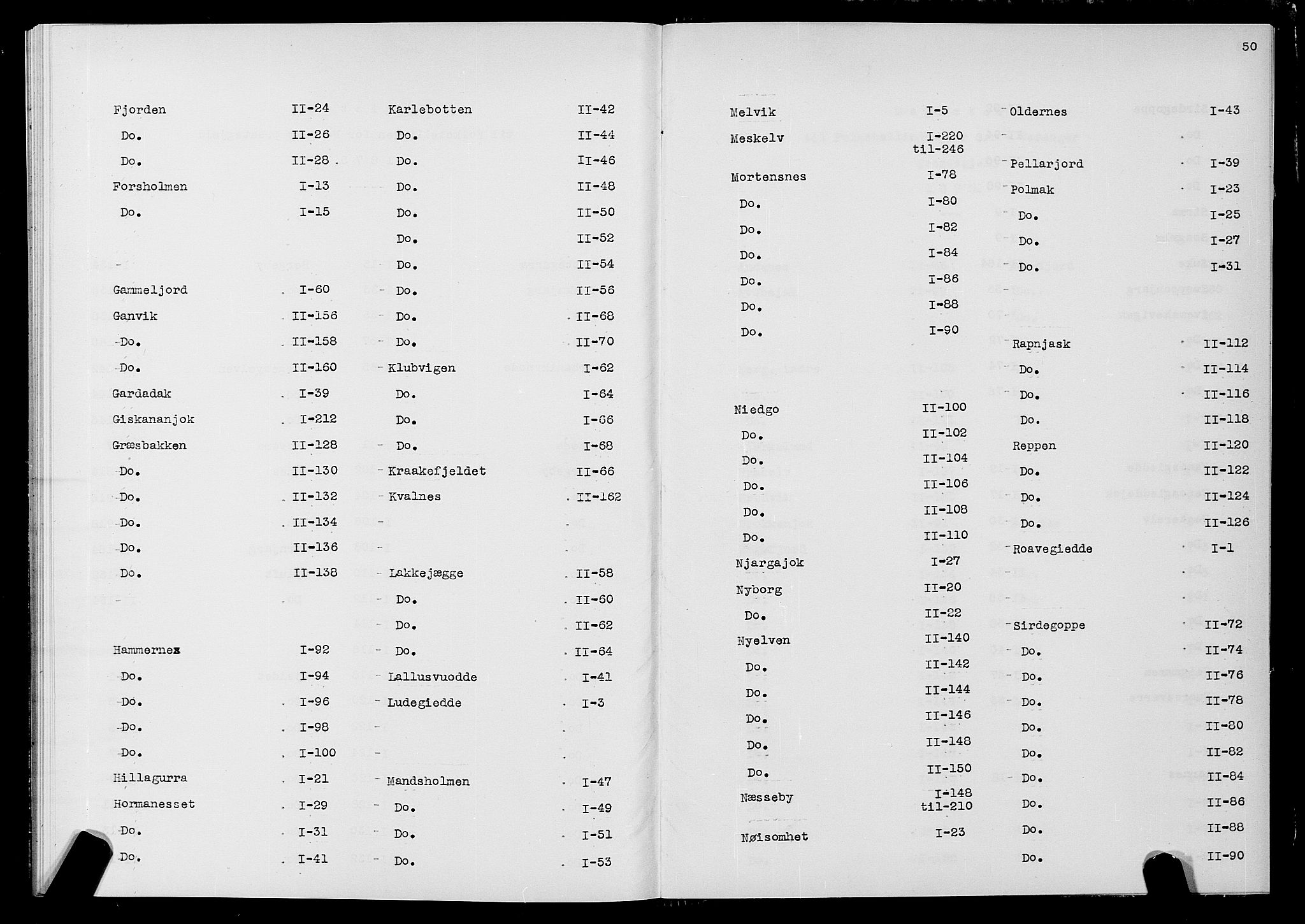 SATØ, 1875 census for 2027P Nesseby, 1875, p. 50