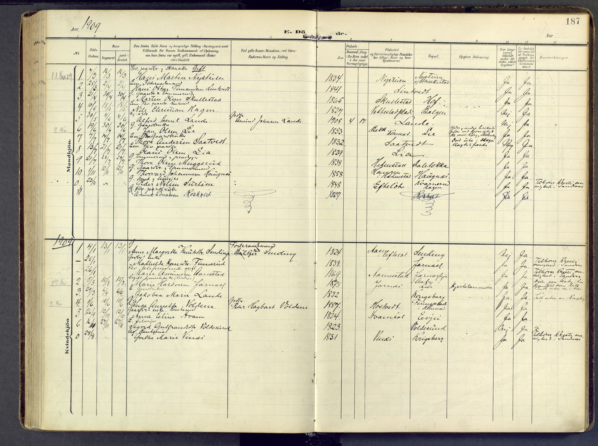 Sandsvær kirkebøker, AV/SAKO-A-244/F/Fb/L0002: Parish register (official) no. II 2, 1906-1956, p. 187