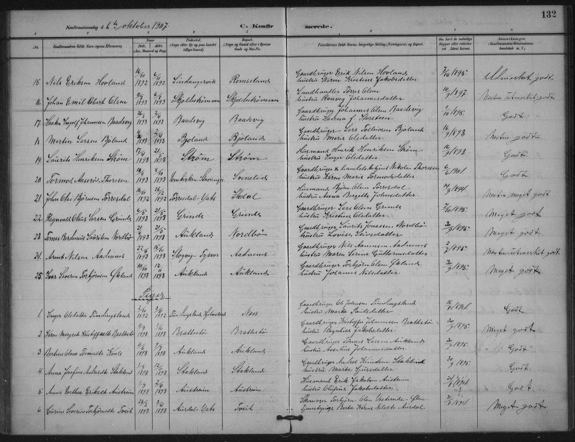 Skjold sokneprestkontor, AV/SAST-A-101847/H/Ha/Haa/L0011: Parish register (official) no. A 11, 1897-1914, p. 132