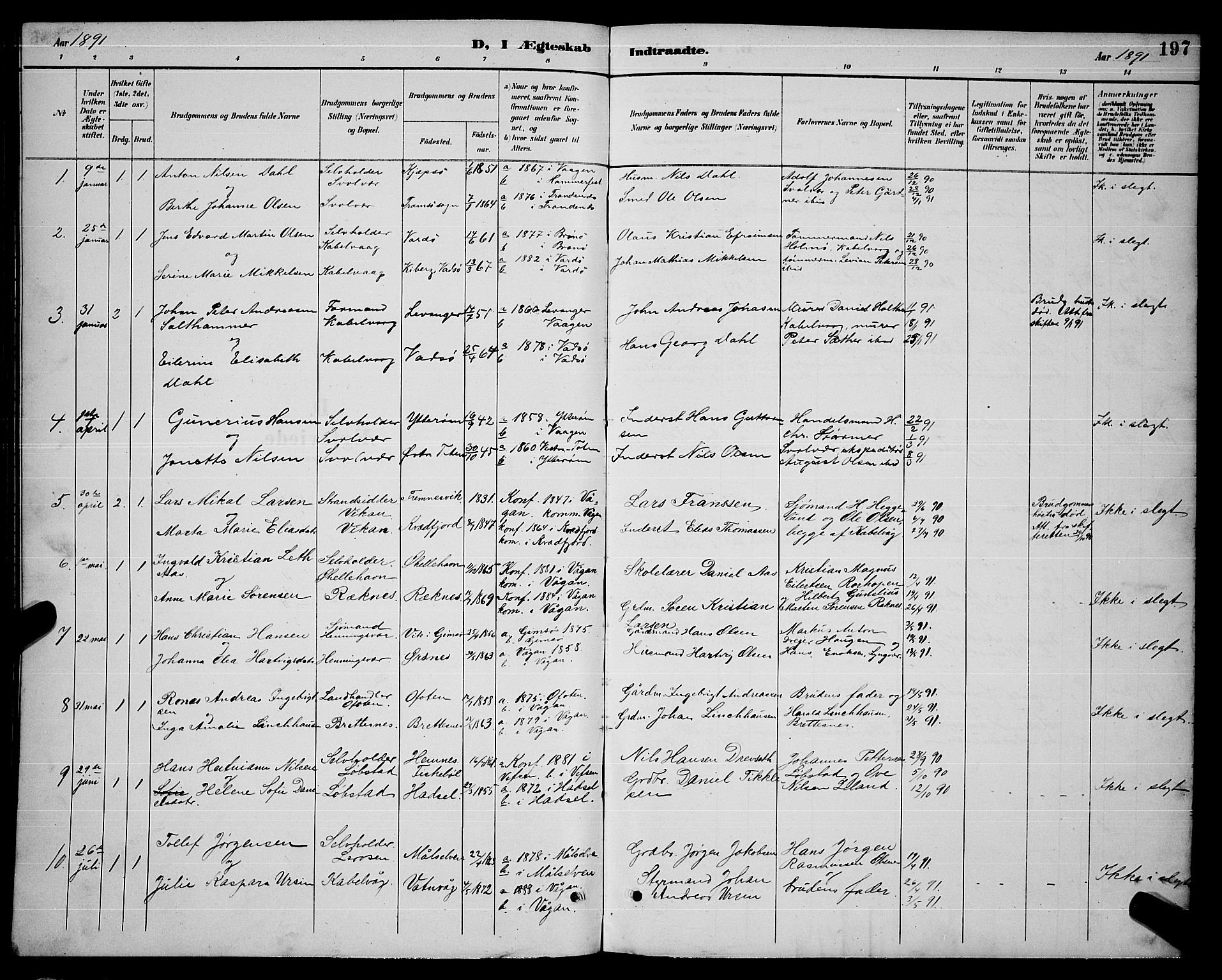 Ministerialprotokoller, klokkerbøker og fødselsregistre - Nordland, AV/SAT-A-1459/874/L1077: Parish register (copy) no. 874C06, 1891-1900, p. 197