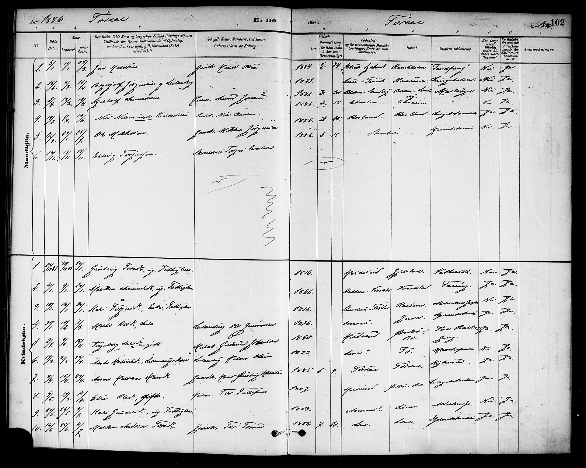 Drangedal kirkebøker, SAKO/A-258/F/Fa/L0011: Parish register (official) no. 11 /2, 1885-1894, p. 102