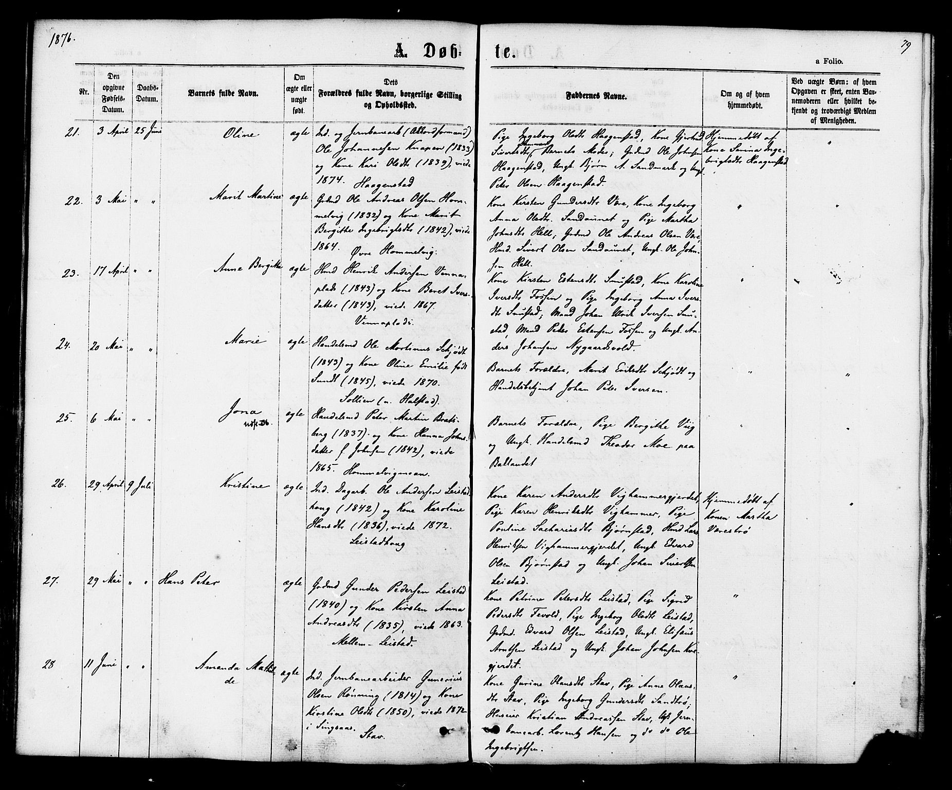 Ministerialprotokoller, klokkerbøker og fødselsregistre - Sør-Trøndelag, SAT/A-1456/616/L0409: Parish register (official) no. 616A06, 1865-1877, p. 79