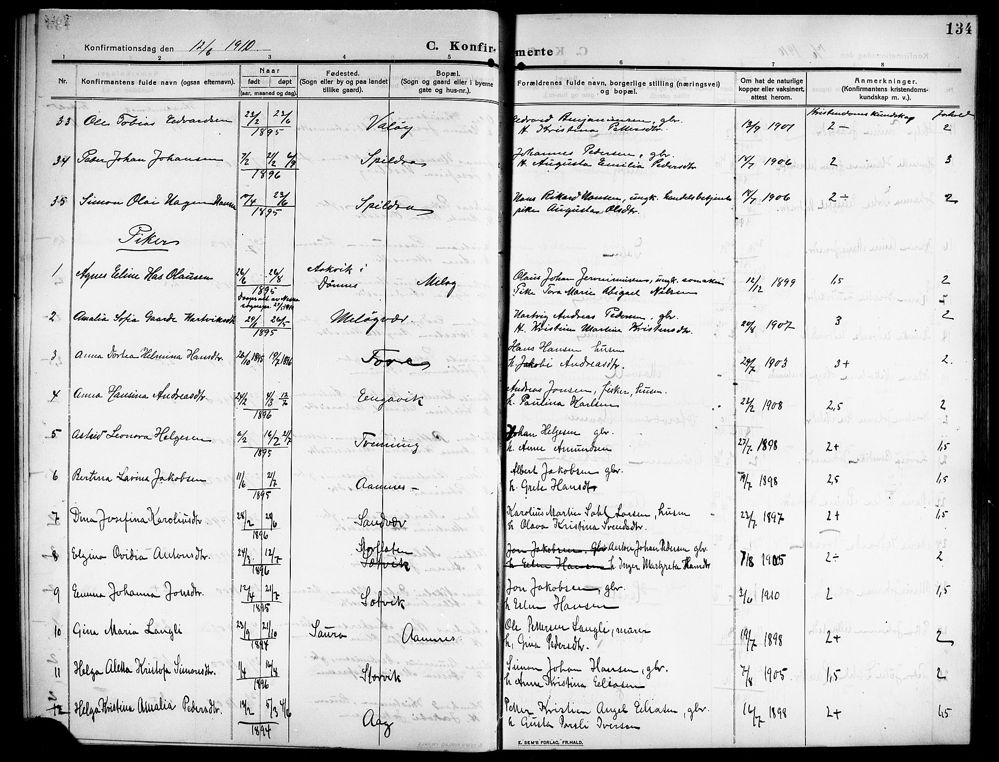 Ministerialprotokoller, klokkerbøker og fødselsregistre - Nordland, AV/SAT-A-1459/843/L0639: Parish register (copy) no. 843C08, 1908-1924, p. 134