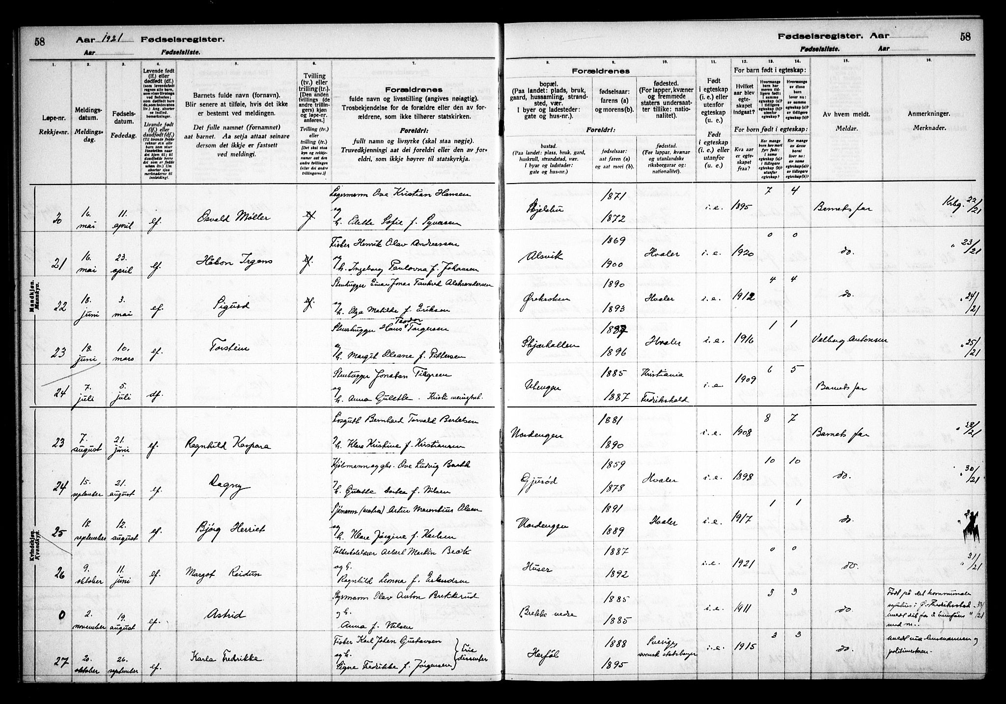 Hvaler prestekontor Kirkebøker, AV/SAO-A-2001/J/Ja/L0001: Birth register no. I 1, 1916-1938, p. 58