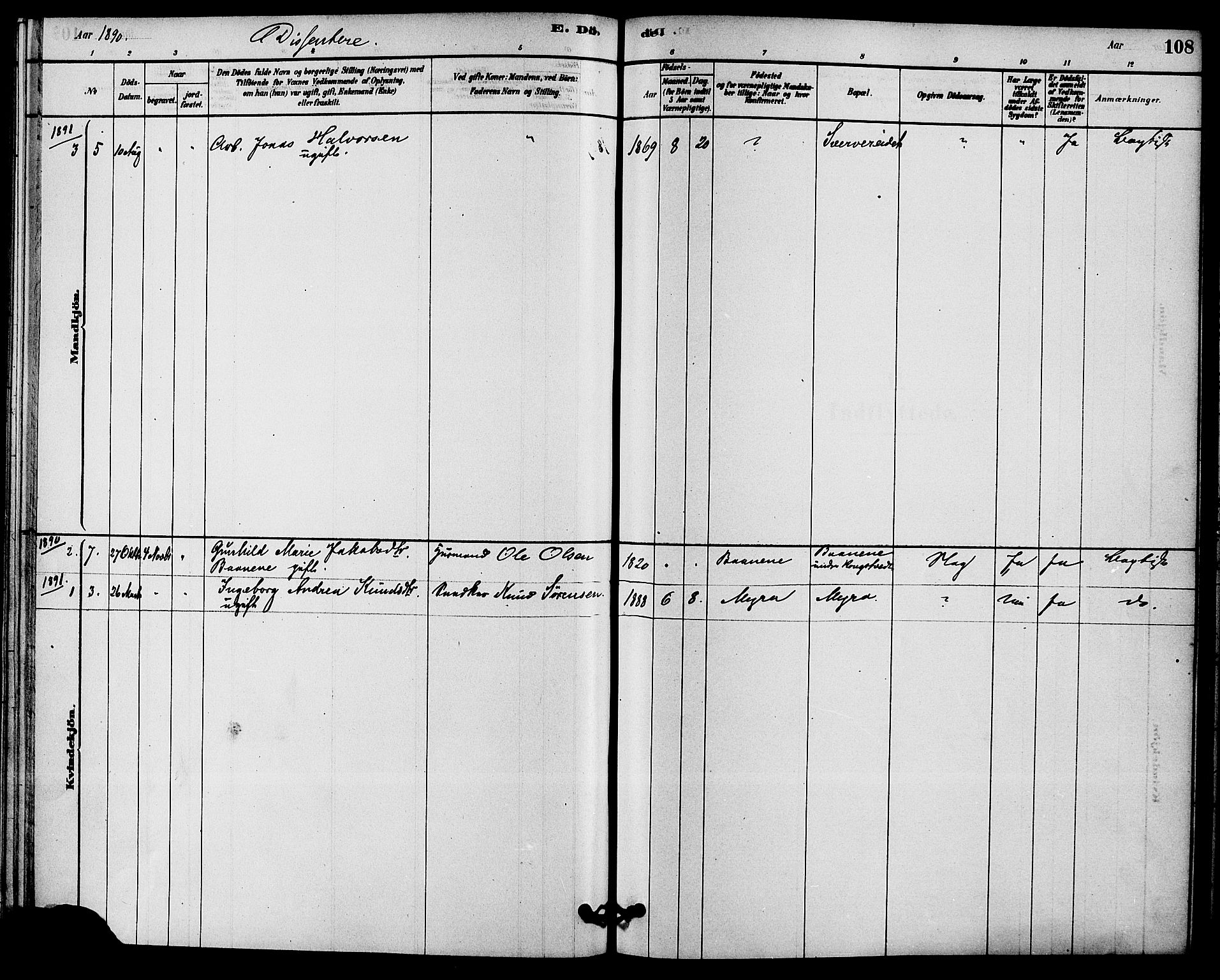 Solum kirkebøker, SAKO/A-306/F/Fc/L0001: Parish register (official) no. III 1, 1877-1891, p. 108