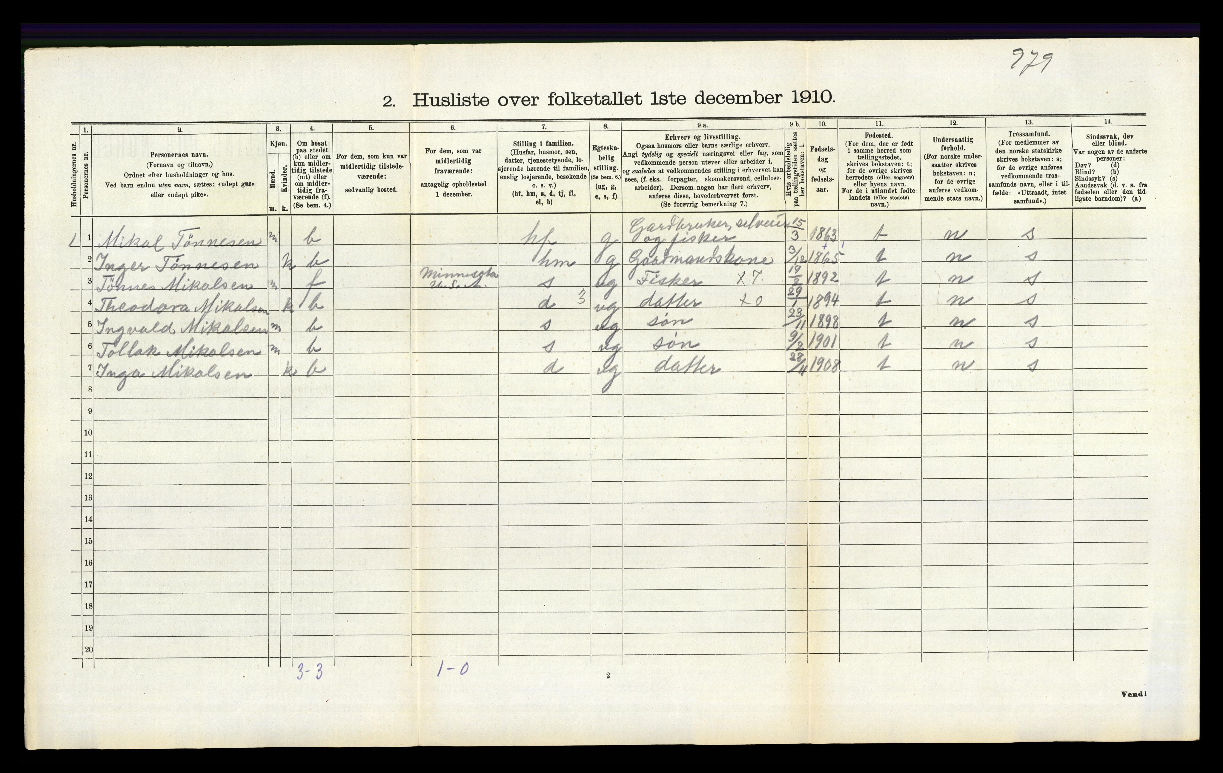 RA, 1910 census for Eigersund, 1910, p. 317