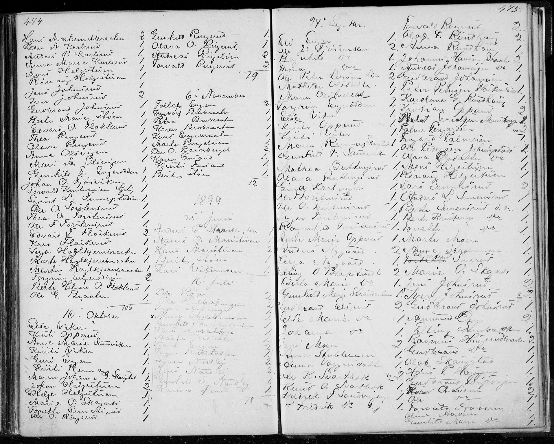 Ådal kirkebøker, SAKO/A-248/G/Ga/L0003: Parish register (copy) no. I 3, 1862-1891, p. 474-475