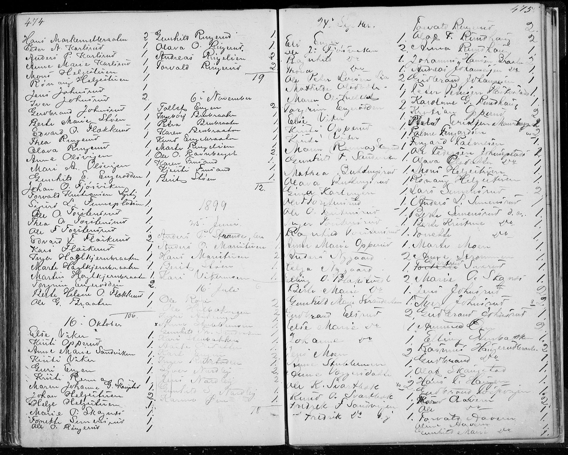 Ådal kirkebøker, AV/SAKO-A-248/G/Ga/L0003: Parish register (copy) no. I 3, 1862-1891, p. 474-475