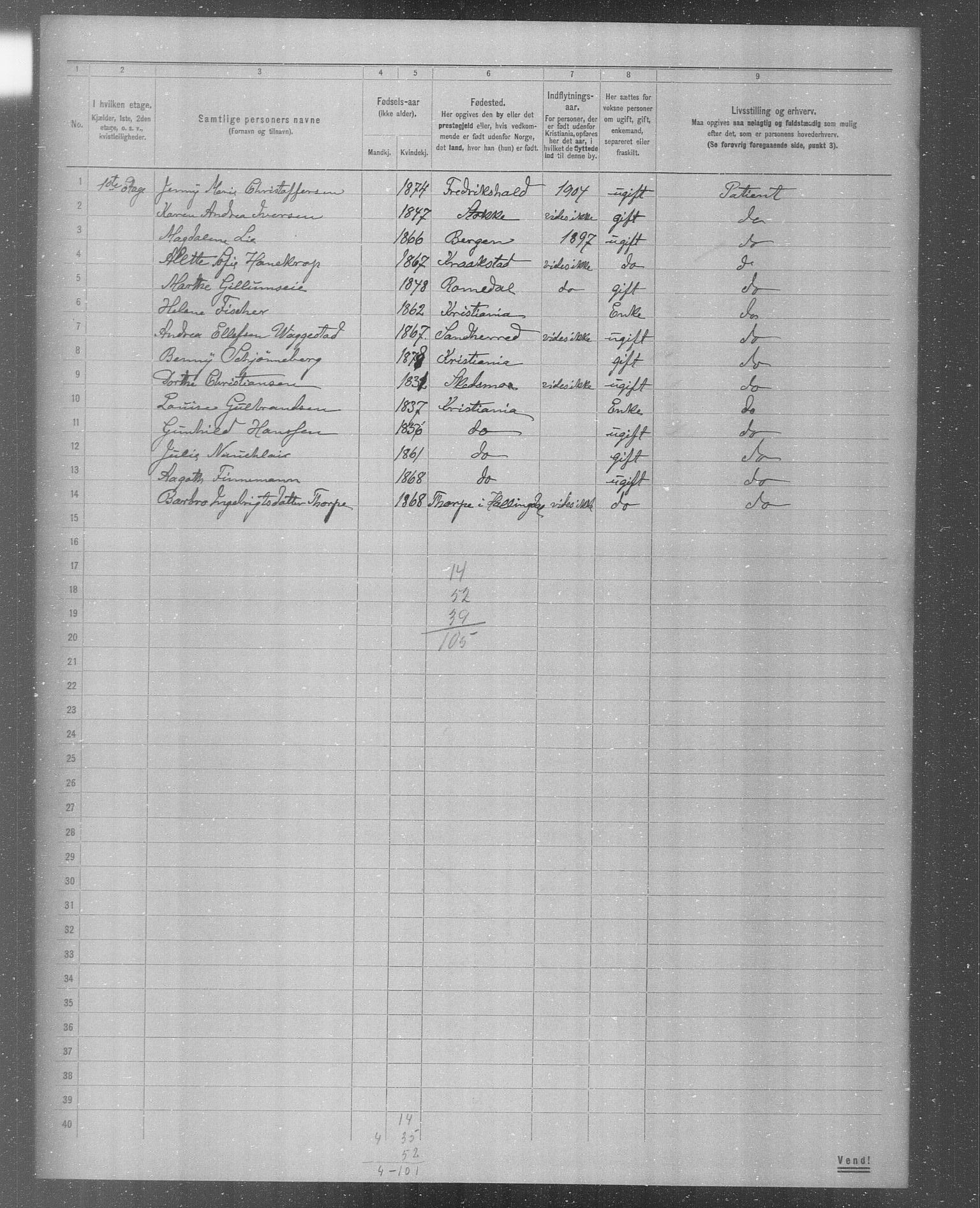 OBA, Municipal Census 1904 for Kristiania, 1904, p. 3990