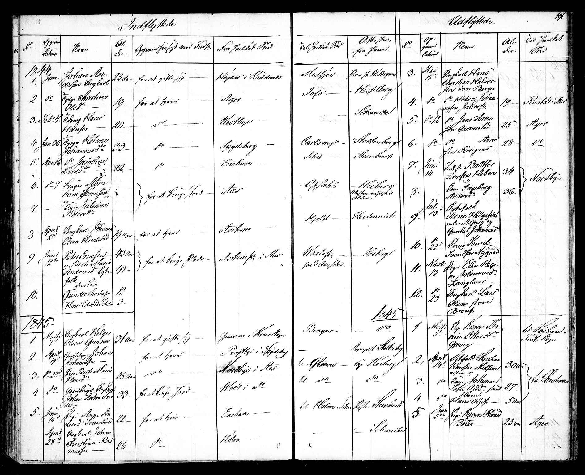 Kråkstad prestekontor Kirkebøker, SAO/A-10125a/F/Fa/L0005: Parish register (official) no. I 5, 1837-1847, p. 191