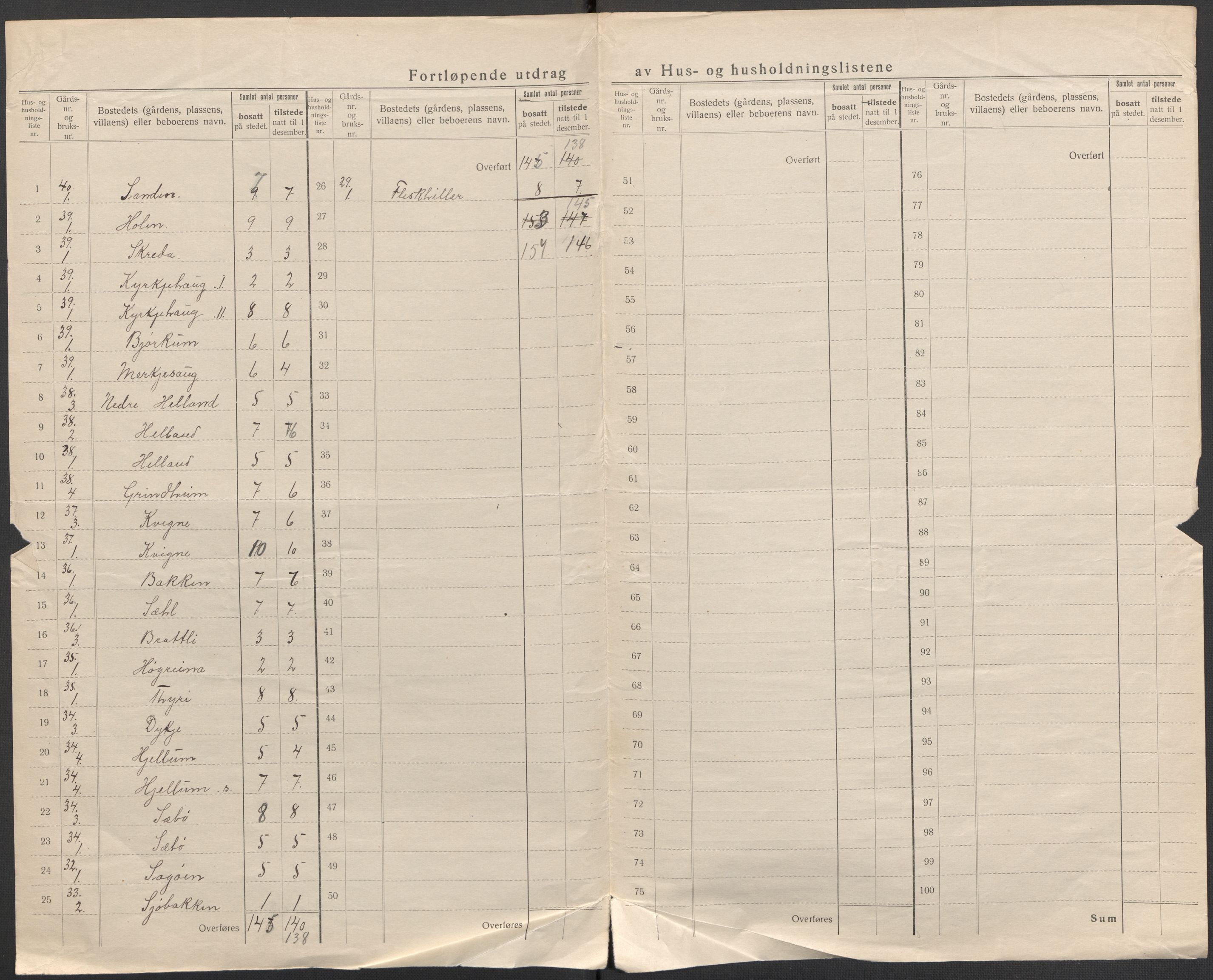 SAB, 1920 census for Lærdal, 1920, p. 27