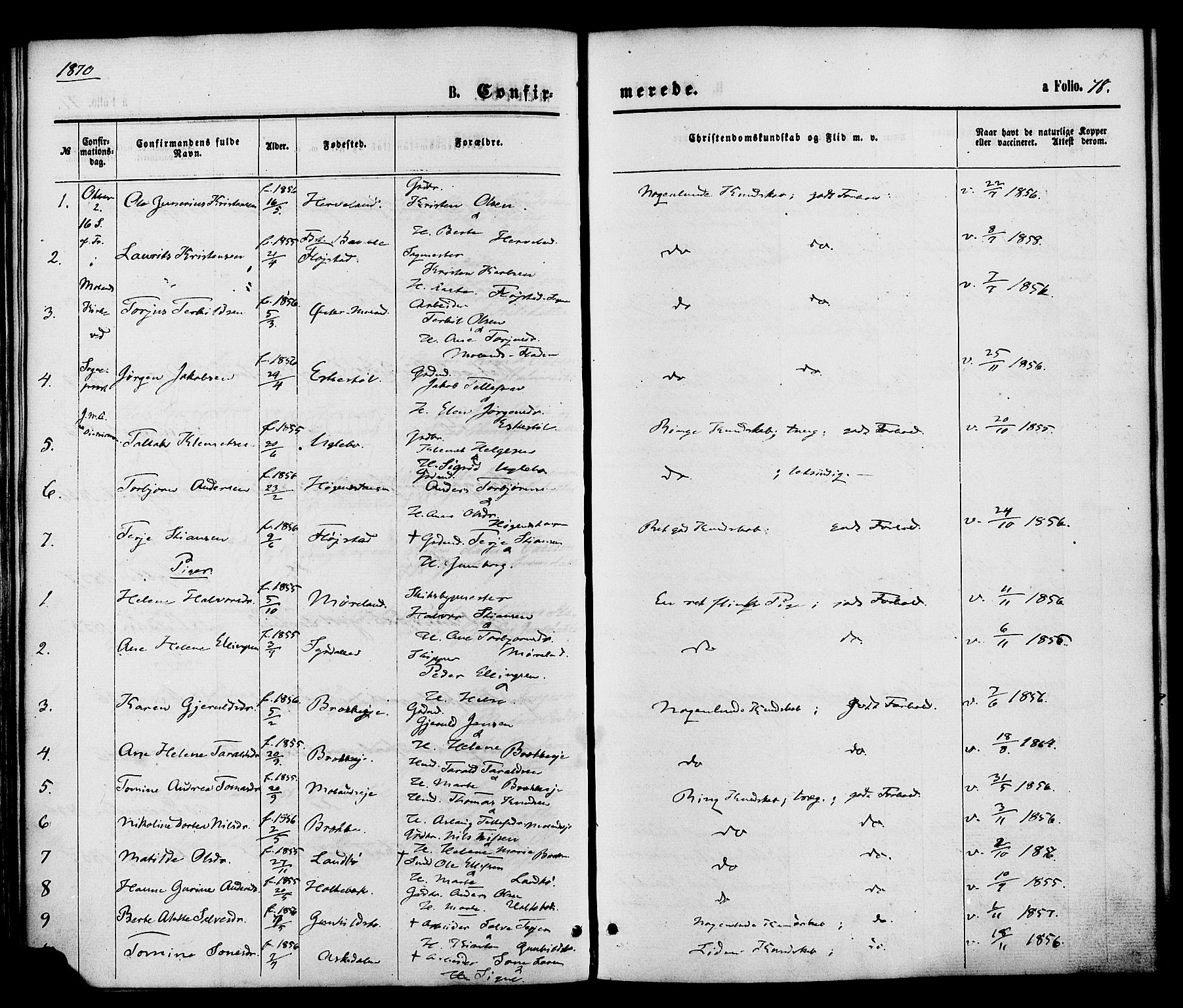 Austre Moland sokneprestkontor, AV/SAK-1111-0001/F/Fa/Faa/L0009: Parish register (official) no. A 9, 1869-1879, p. 78