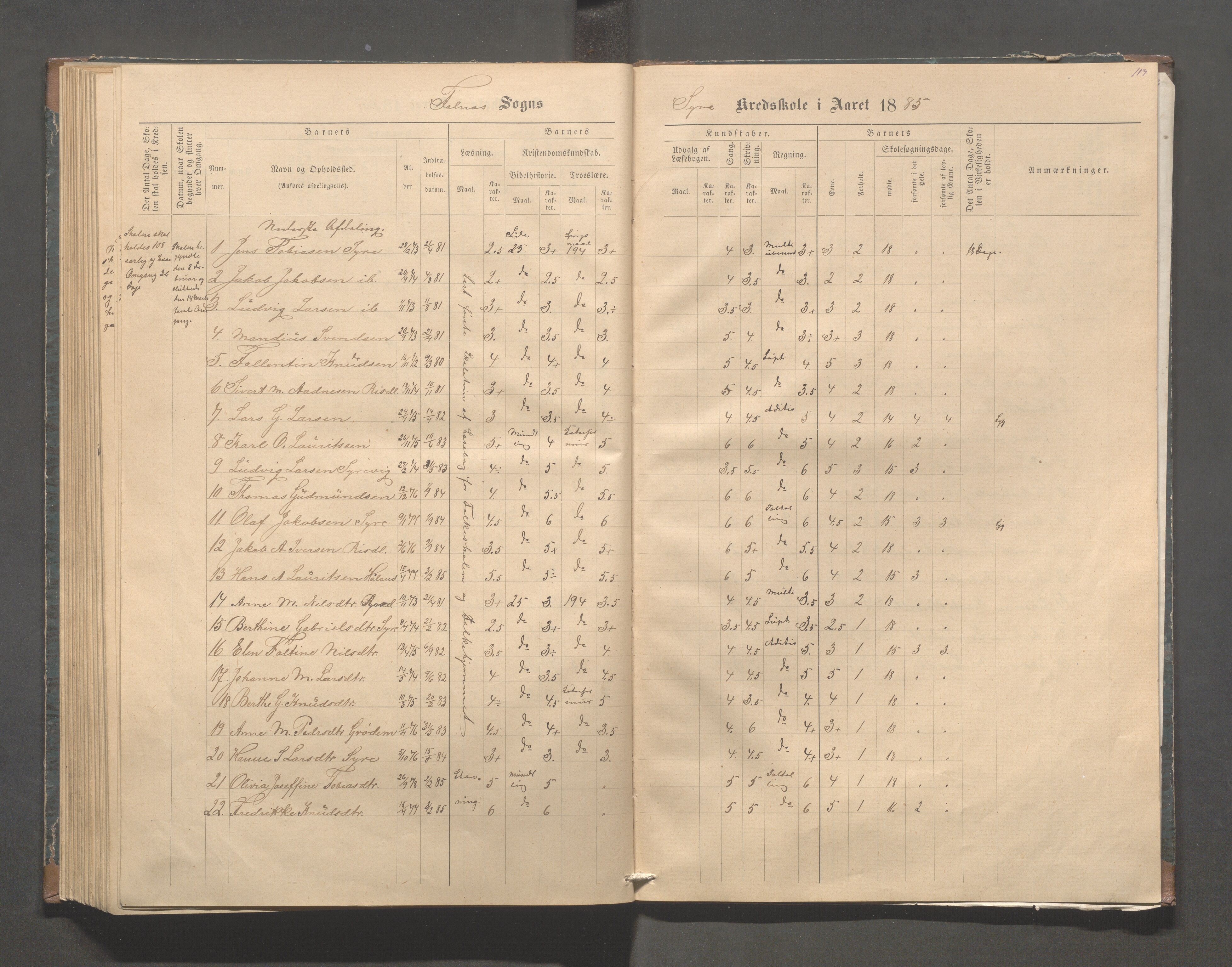 Skudenes kommune - Syre - Høynes skole, IKAR/A-307/H/L0004: Skoleprotokoll - Syre - Høynes, 1876-1885, p. 117