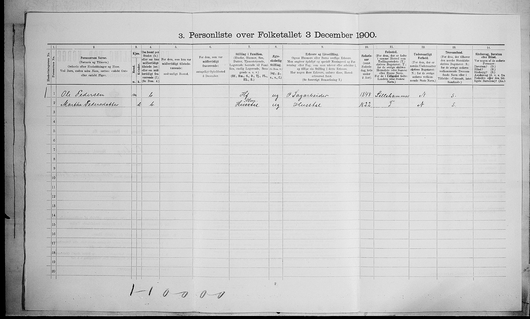 SAH, 1900 census for Fåberg, 1900, p. 955