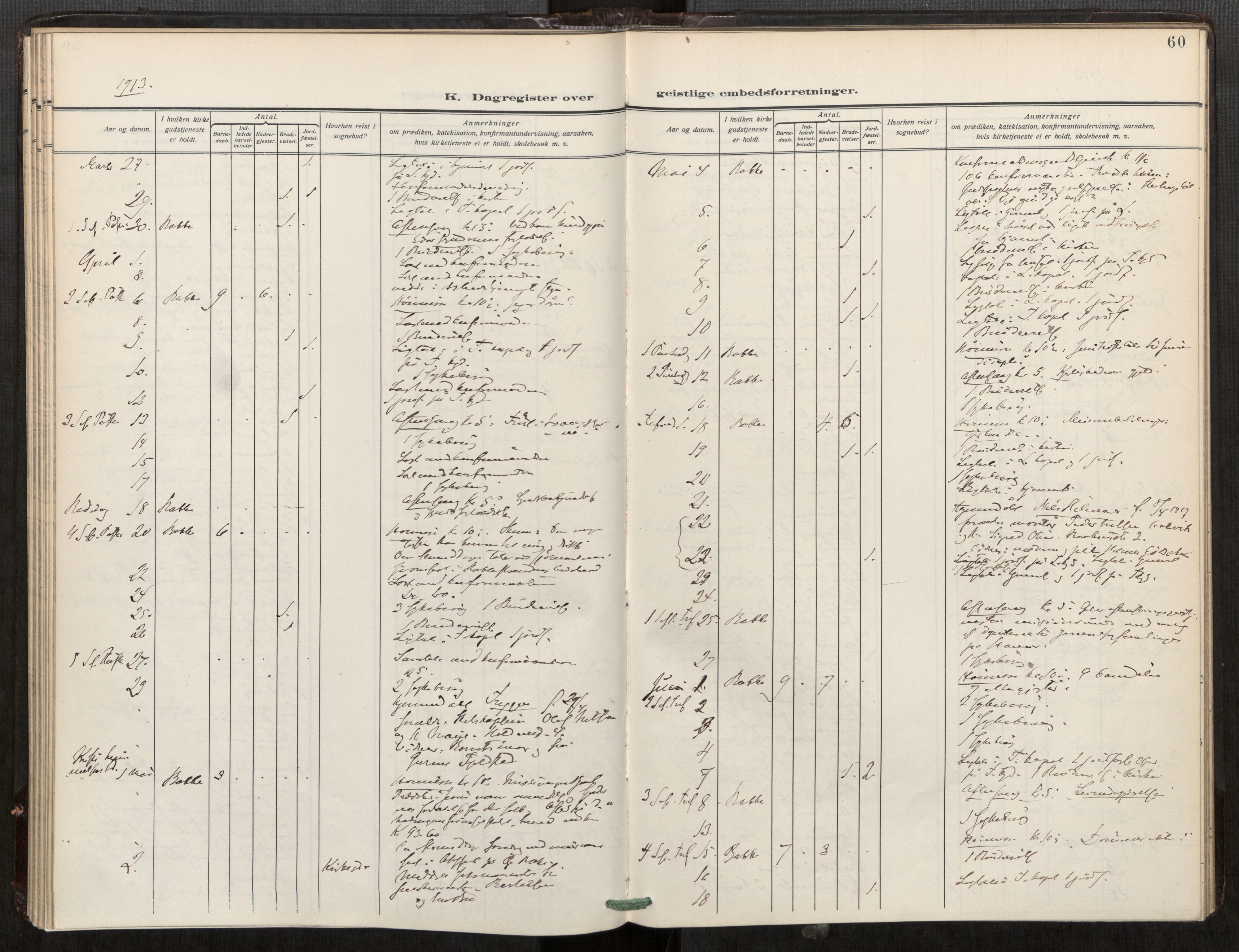 Bakklandet sokneprestkontor, AV/SAT-A-1127: Parish register (official) no. 604A32, 1912-1919, p. 60