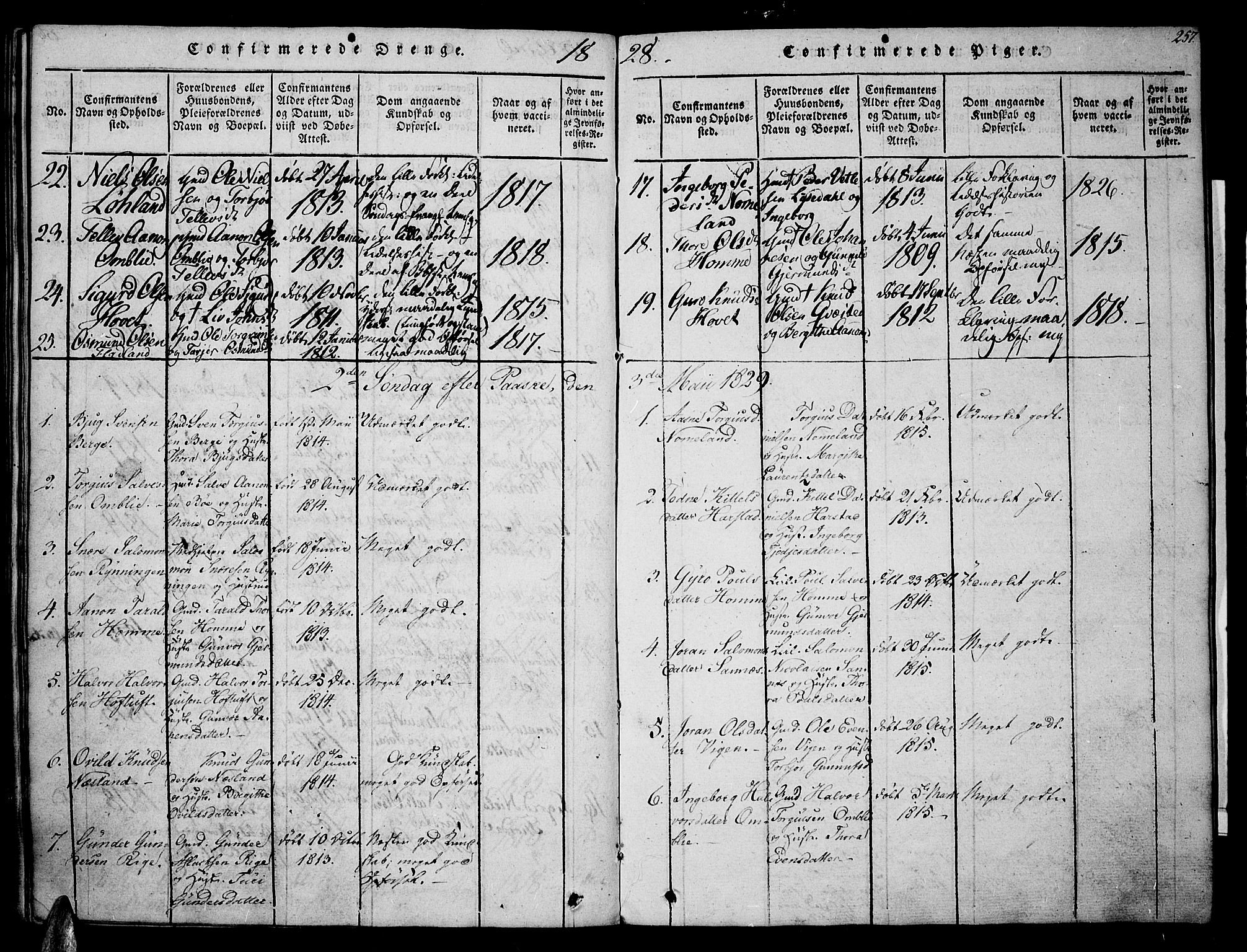 Valle sokneprestkontor, SAK/1111-0044/F/Fa/Fac/L0005: Parish register (official) no. A 5 /1, 1816-1831, p. 257