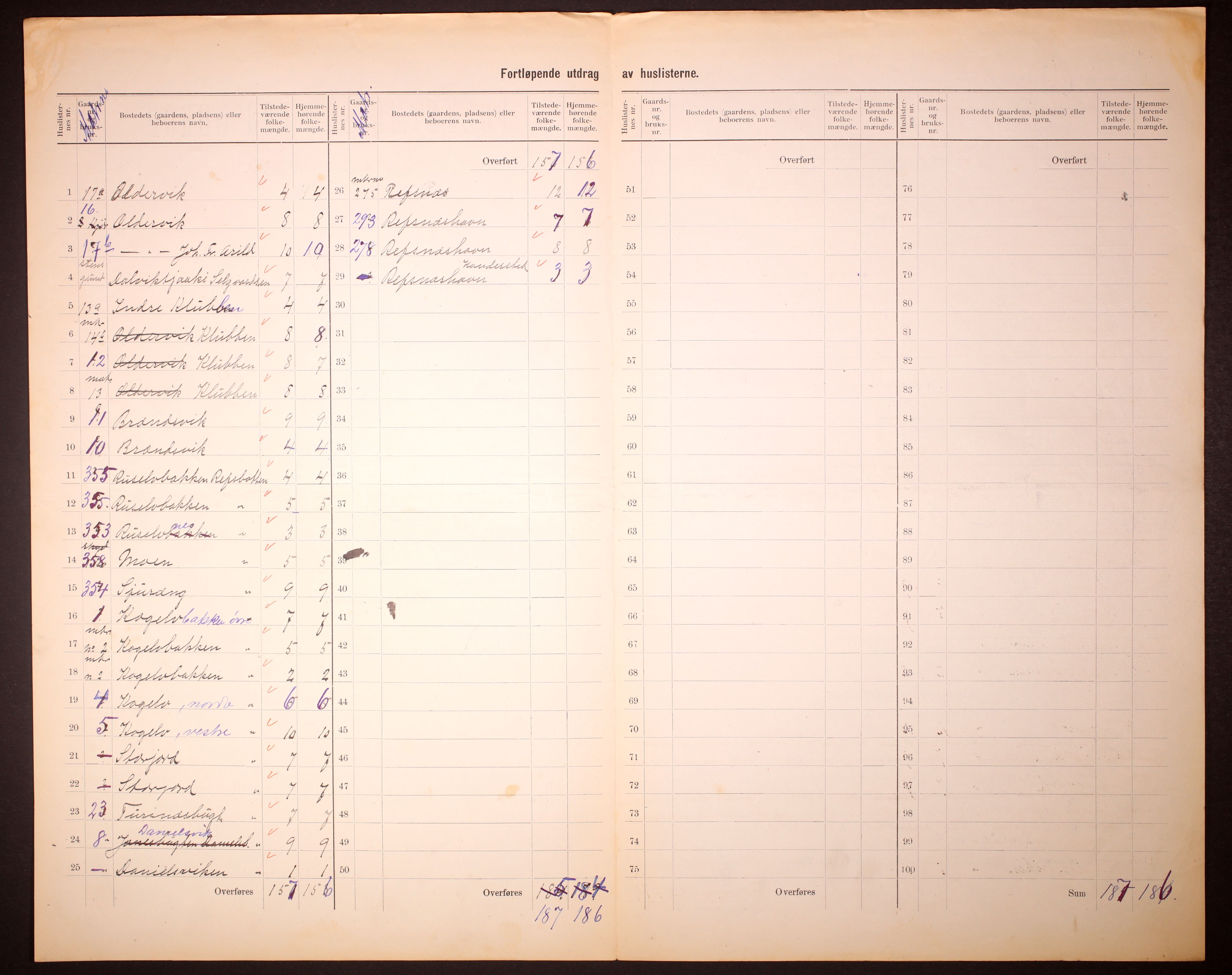 RA, 1910 census for Kvalsund, 1910, p. 11