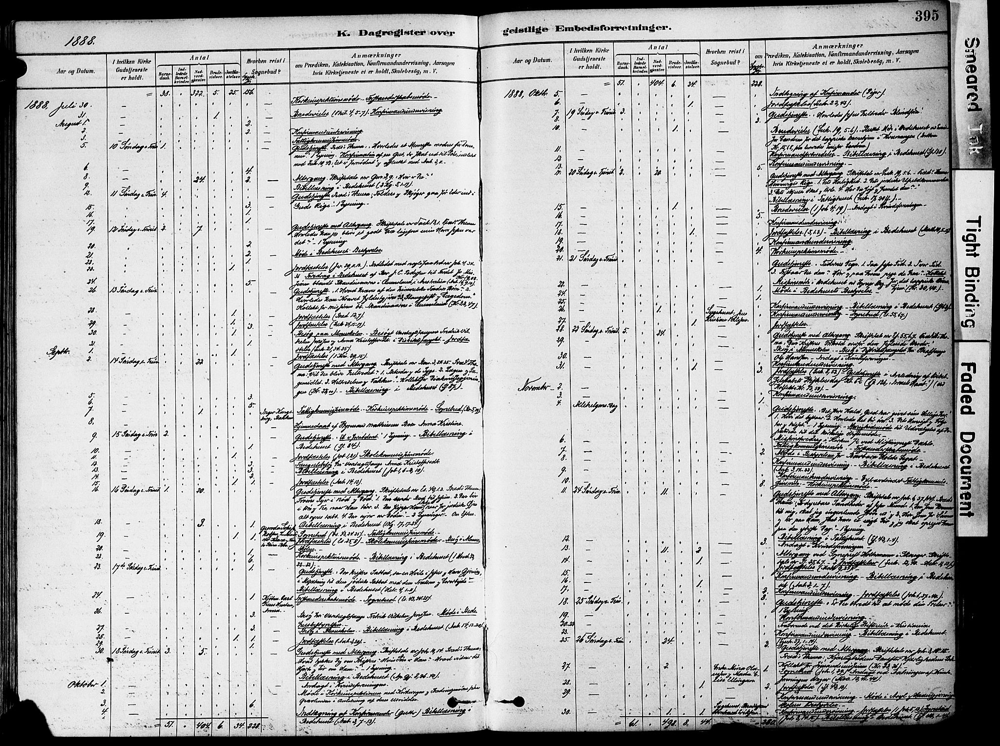 Holmestrand kirkebøker, AV/SAKO-A-346/F/Fa/L0004: Parish register (official) no. 4, 1880-1901, p. 395