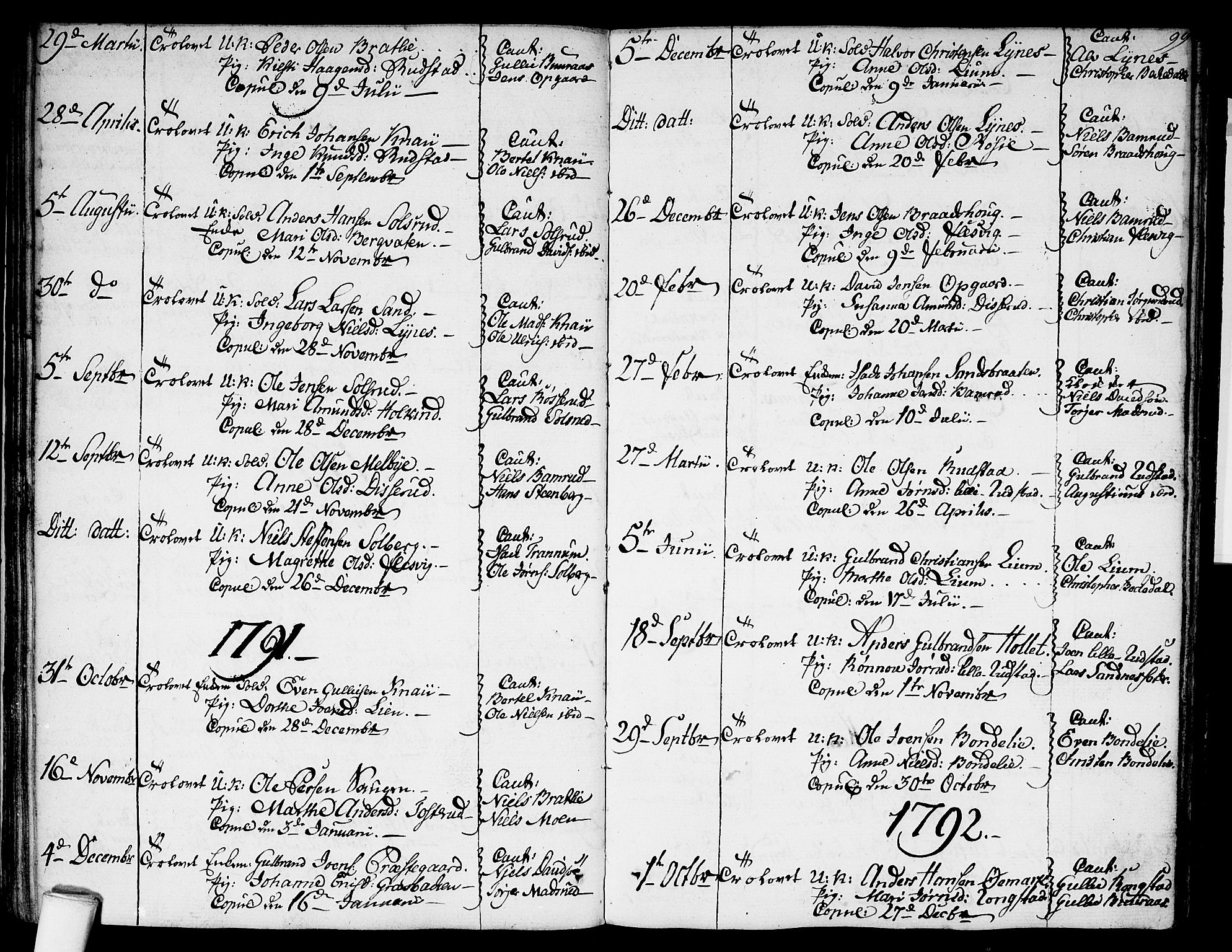 Hurdal prestekontor Kirkebøker, SAO/A-10889/F/Fa/L0001: Parish register (official) no. I 1, 1777-1812, p. 99