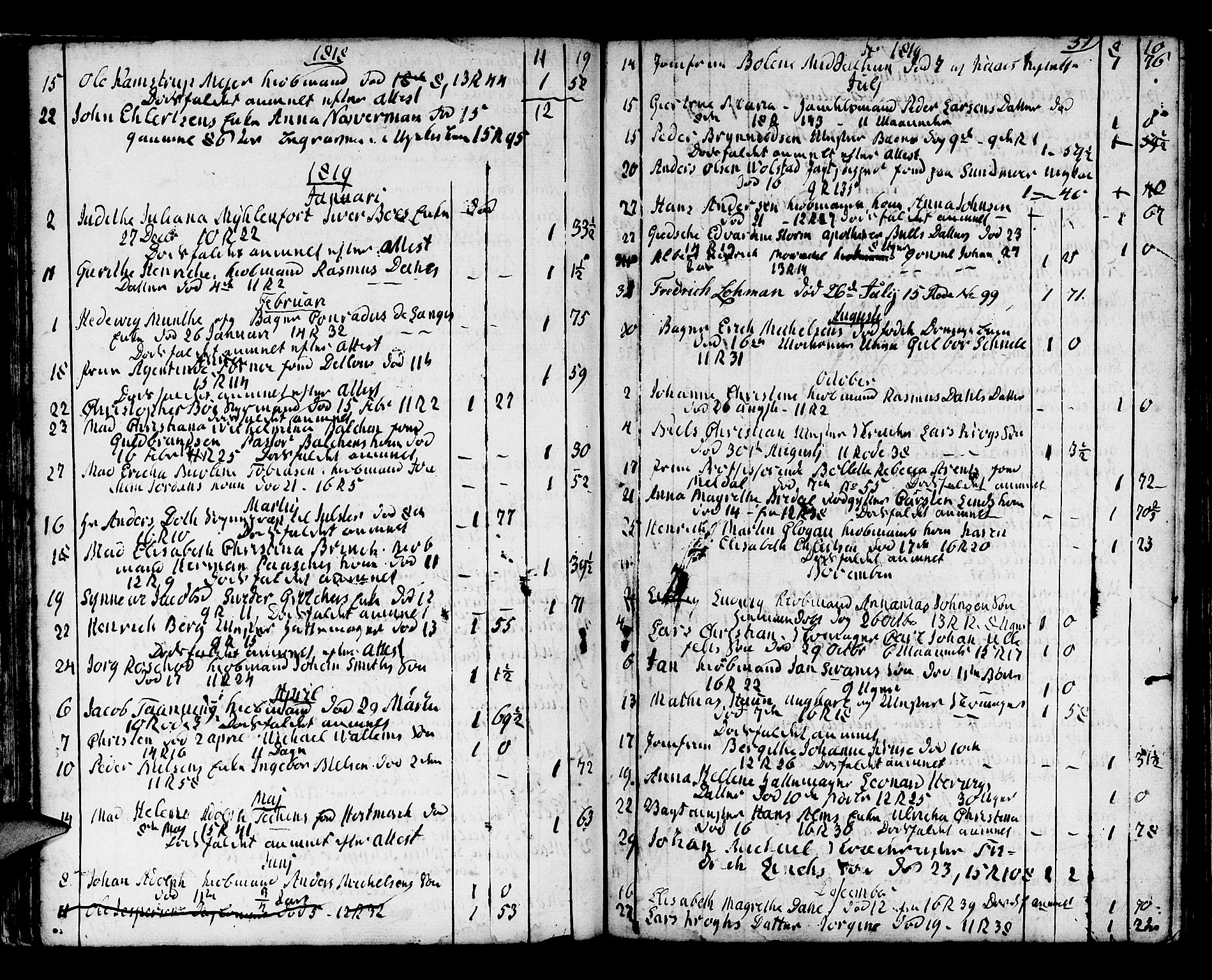 Domkirken sokneprestembete, SAB/A-74801/H/Haa/L0009: Parish register (official) no. A 9, 1776-1821, p. 51