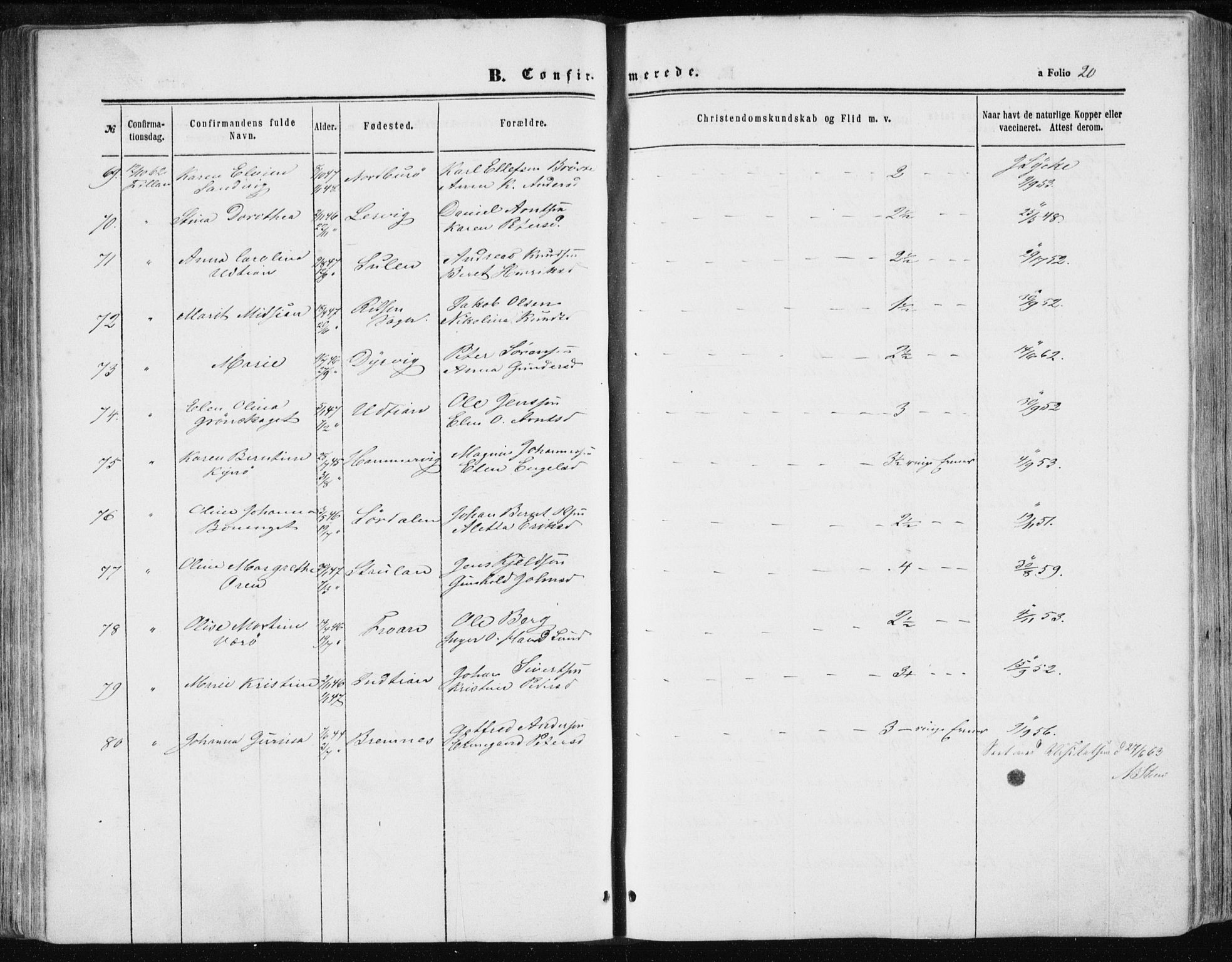 Ministerialprotokoller, klokkerbøker og fødselsregistre - Sør-Trøndelag, SAT/A-1456/634/L0531: Parish register (official) no. 634A07, 1861-1870, p. 20