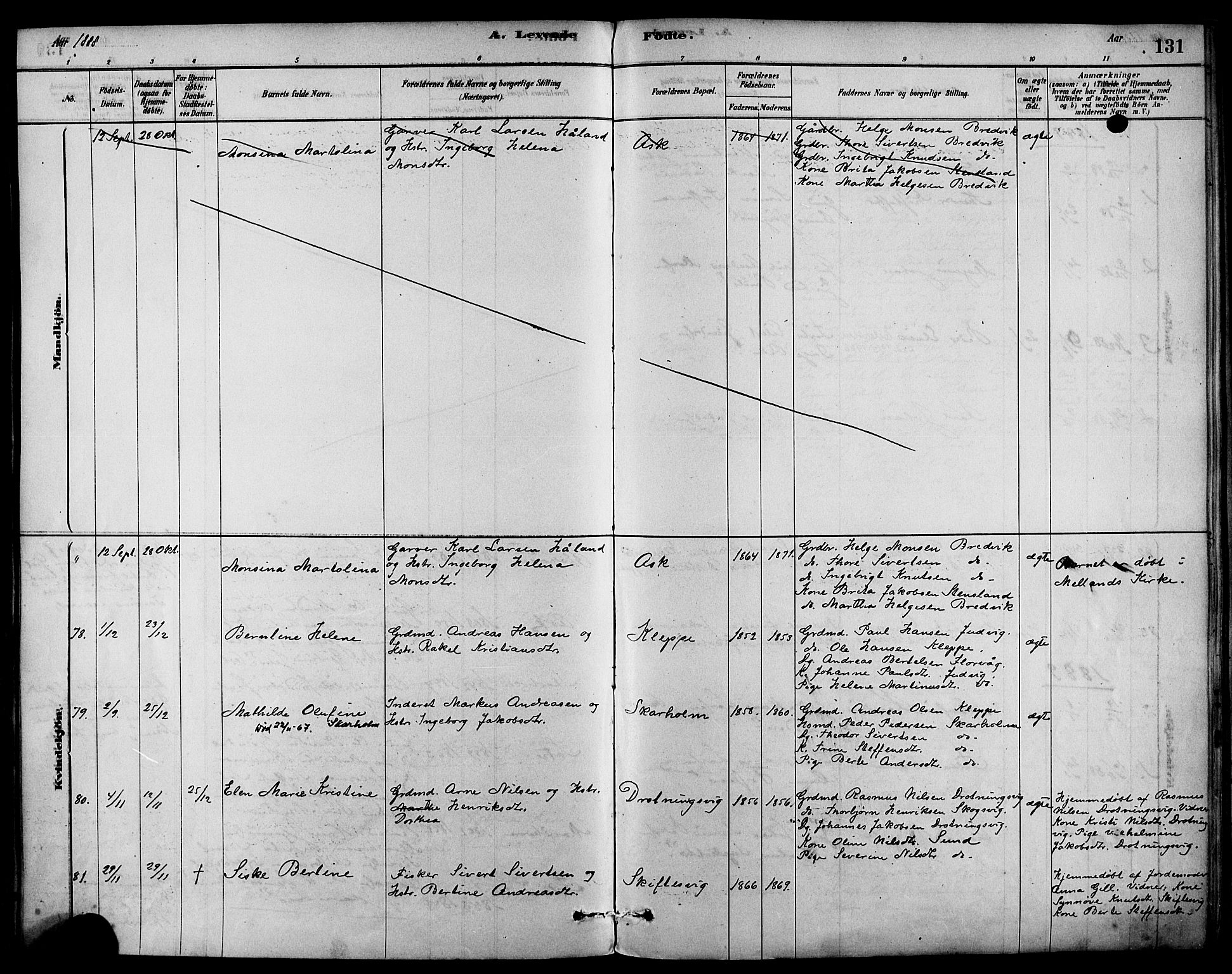 Askøy Sokneprestembete, AV/SAB-A-74101/H/Ha/Haa/Haab/L0001: Parish register (official) no. B 1, 1878-1889, p. 131