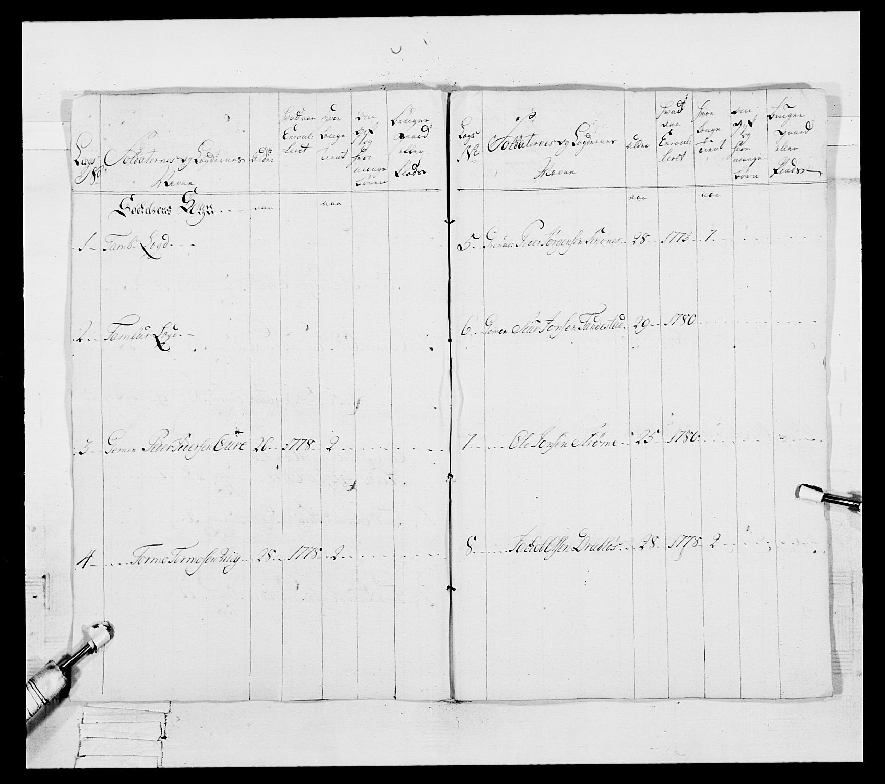 Generalitets- og kommissariatskollegiet, Det kongelige norske kommissariatskollegium, RA/EA-5420/E/Eh/L0091: 1. Bergenhusiske nasjonale infanteriregiment, 1780-1783, p. 182