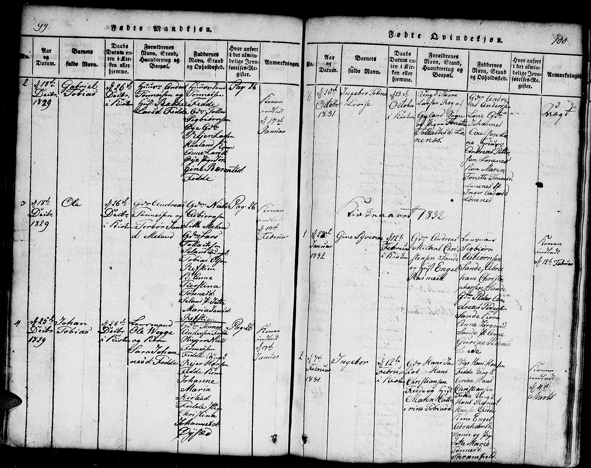 Kvinesdal sokneprestkontor, SAK/1111-0026/F/Fb/Fba/L0001: Parish register (copy) no. B 1, 1815-1839, p. 99-100