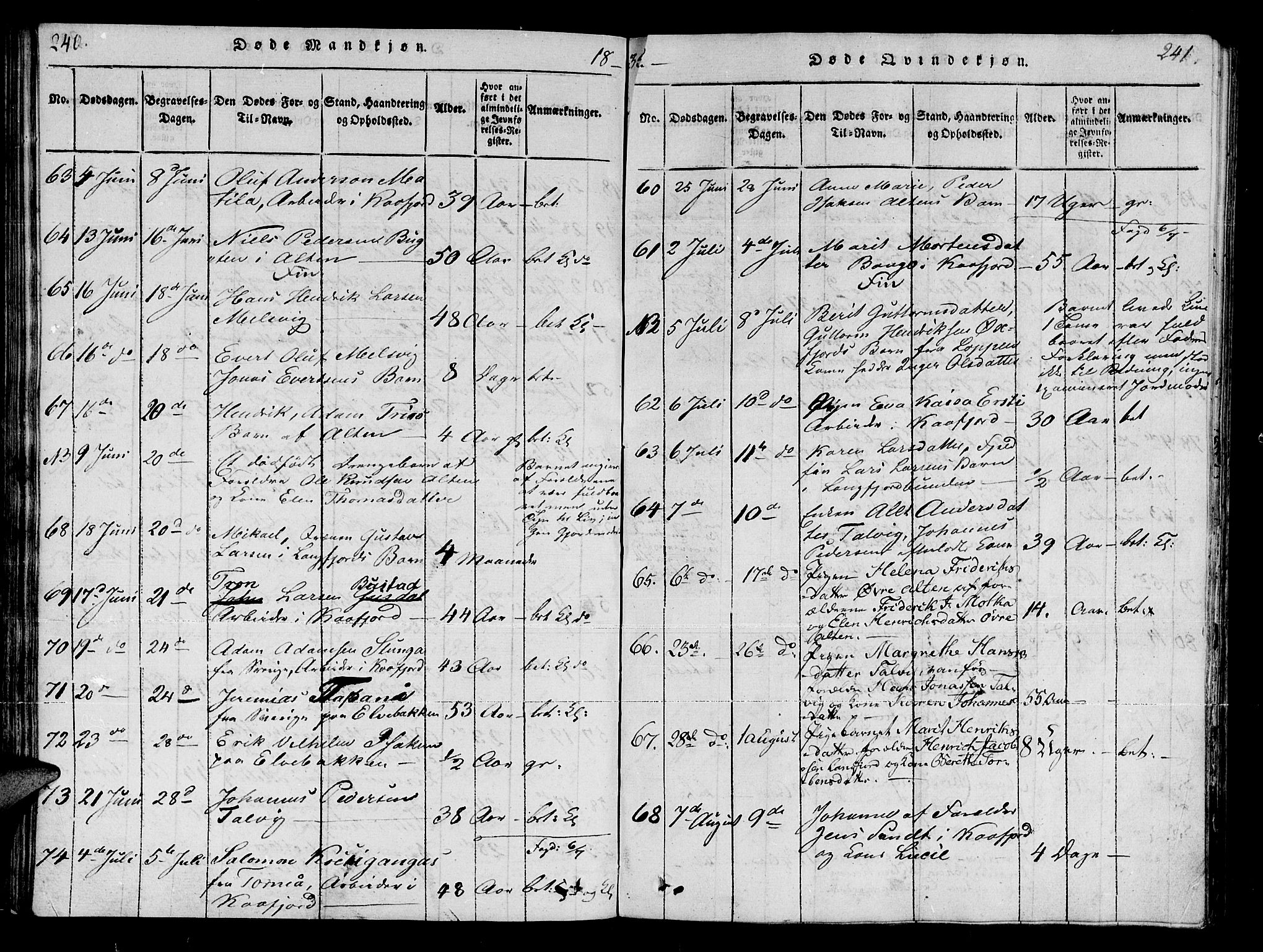 Talvik sokneprestkontor, SATØ/S-1337/H/Ha/L0008kirke: Parish register (official) no. 8, 1821-1837, p. 240-241